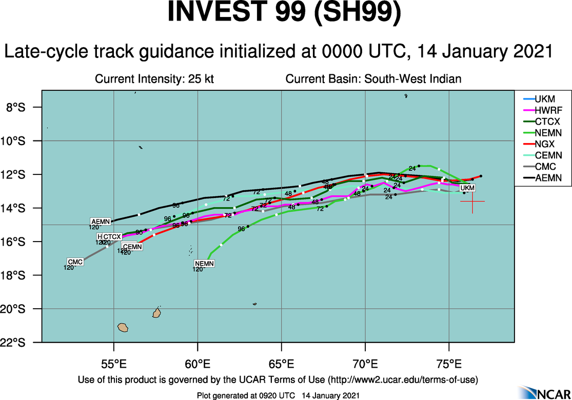 INVEST 99S: TRACK GUIDANCE