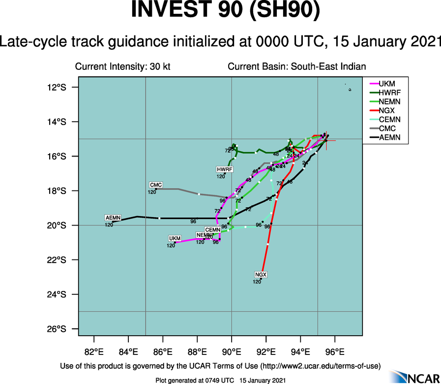 INVEST 90S: MODELS DO AGREE ON A GENERAL SOUTHWESTERLY TRACK WITH A POSSIBLE RECURVE WESTWARDS AT LONG RANGE.