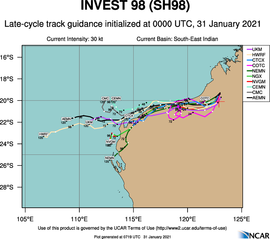 INVEST 98S. TRACK GUIDANCE.