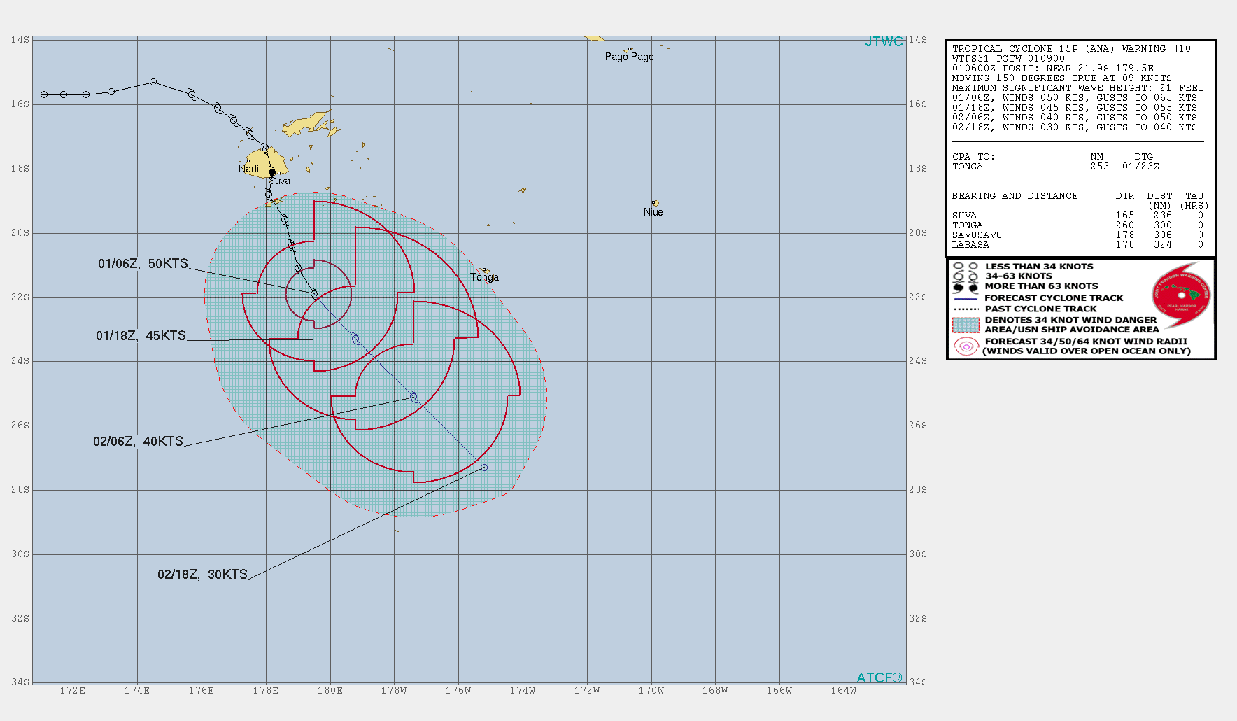 15P(ANA). WARNING 10.TC 15P IS FORECAST TO  ACCELERATE SOUTHEASTWARD THROUGH 36H ALONG THE SOUTHWESTERN  PERIPHERY OF A SUBTROPICAL RIDGE WITH INCREASING WIND SHEAR (35-40 KNOTS).  ADDITIONALLY, SEA SURFACE TEMPS VALUES ARE EXPECTED TO DECREASE TO 26-25C AFTER  TAU 12H, WHICH WILL LEAD TO MORE RAPID WEAKENING WITH INTENSITY FALLING DOWN BELOW 35KNOTS BY  36H.