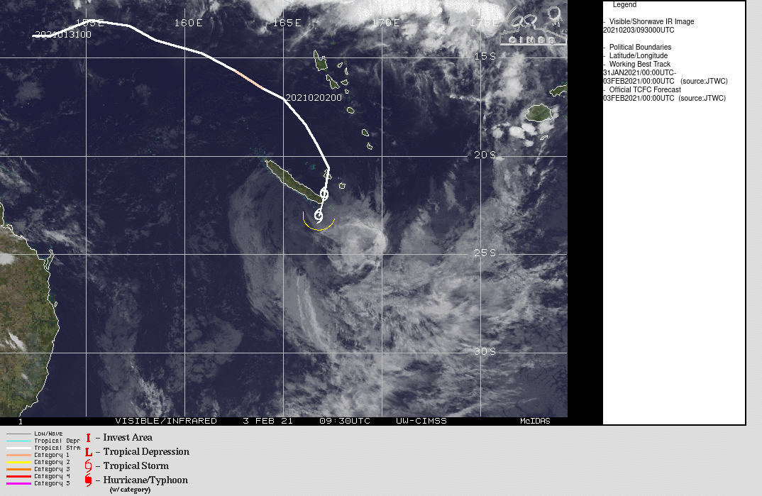 17P(LUCAS). WARNING 13/FINAL ISSUED AT 03/03UTC. PEAK INTENSITY WAS 65KNOTS/US CATEGORY 1.