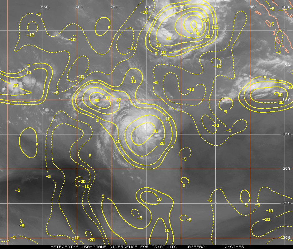 19S(FARAJI). 06/03UTC. ROBUST EQUATORWARD AND MODERATE POLEWARD OUTFLOW  ALOFT