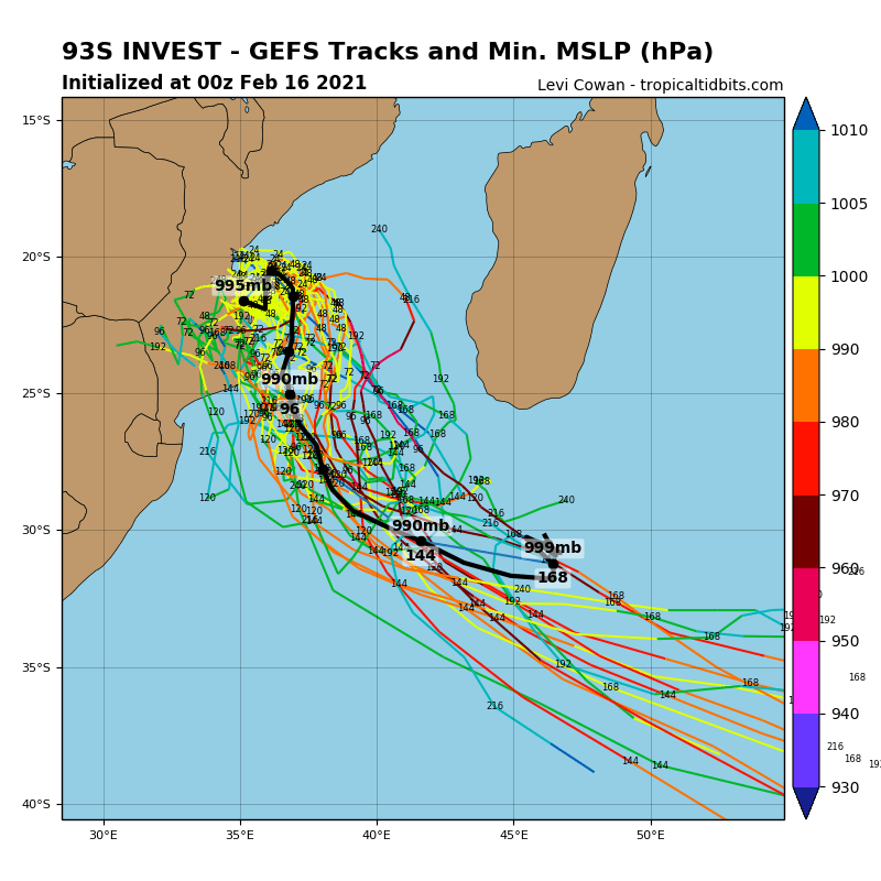 INVEST 93S. 93S IS CURRENTLY IN A MARGINAL ENVIRONMENT WITH LOW  (10 TO 15 KNOTS) VERTICAL WIND SHEAR AND NEAR RADIAL UPPER LEVEL  OUTFLOW BEING OFFSET BY CONTINUED LAND INTERACTION; HOWEVER, ONCE  THE SYSTEM MOVES OVER OPEN WATER, IT WILL HAVE ACCESS TO WARM (29 TO  30 CELSIUS) SEA SURFACE TEMPERATURES. GLOBAL MODELS ARE IN GOOD  AGREEMENT THAT 93S WILL TRACK GENERALLY NORTHEASTWARD AS IT MOVES  OVER WATER AND BEGINS TO INTENSIFY, BEFORE IT MAKES A SOUTHWARD  TURN. 93S IS EXPECTED TO REACH WARNING THRESHOLD(35KNOTS) WITHIN 36 HOURS. INVEST 93S. 93S IS CURRENTLY IN A MARGINAL ENVIRONMENT WITH LOW  (10 TO 15 KNOTS) VERTICAL WIND SHEAR AND NEAR RADIAL UPPER LEVEL  OUTFLOW BEING OFFSET BY CONTINUED LAND INTERACTION; HOWEVER, ONCE  THE SYSTEM MOVES OVER OPEN WATER, IT WILL HAVE ACCESS TO WARM (29 TO  30 CELSIUS) SEA SURFACE TEMPERATURES. GLOBAL MODELS ARE IN GOOD  AGREEMENT THAT 93S WILL TRACK GENERALLY NORTHEASTWARD AS IT MOVES  OVER WATER AND BEGINS TO INTENSIFY, BEFORE IT MAKES A SOUTHWARD  TURN. 93S IS EXPECTED TO REACH WARNING THRESHOLD(35KNOTS) WITHIN 36 HOURS.
