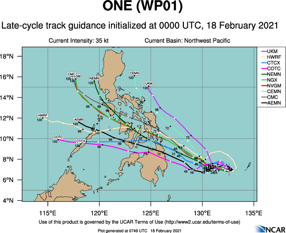 01W(DUJUAN).NUMERICAL MODEL GUIDANCE IS IN FAIR AGREEMENT THROUGH 48H, WITH INCREASING  UNCERTAINTY BY 72H. THE UKMET DETERMINISTIC AND ENSEMBLE  SOLUTIONS CONTINUE TO SHOW AN UNLIKELY POLEWARD TRACK TO THE EAST OF  THE PHILIPPINES, WHILE THE GFS SOLUTION SHOWS AN EQUALLY UNLIKELY  DUE TO WEST TRACK. DISCOUNTING THE OUTLIERS, THE REMAINDER OF THE  CONSENSUS MEMBERS LIE CLOSE TO THE CONSENSUS MEAN, WITH A 280KM  SPREAD IN SOLUTIONS AT 72H.EVEN WHEN DISCOUNTING THE UKMET,  UKMET ENSEMBLE SHOWING THE UNLIKELY POLEWARD TRACK, AND THE GFS  DEPICTING A STRAIGHT WESTERLY TRACK, NUMERICAL MODEL GUIDANCE IS IN  POOR AGREEMENT AFTER 72H, WITH A 830KM SPREAD IN MODEL SOLUTIONS  BY 120H. THE JTWC FORECAST TRACK REMAINS CONSISTENT WITH THE  PREVIOUS FORECAST AND LIES NEAR THE ECMWF SOLUTION. OVERALL, THERE  IS POOR CONFIDENCE IN THE JTWC FORECAST TRACK, WHICH LIES SOUTH OF  THE MULTI-MODEL CONSENSUS, NEAR THE ECMWF SOLUTION.