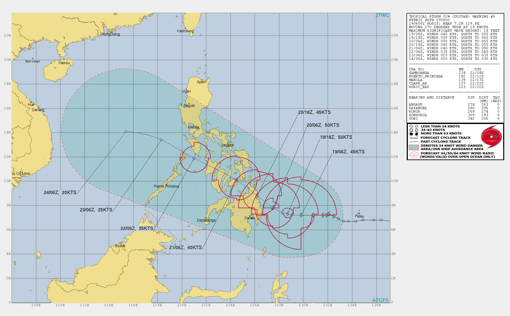 01W(DUJUAN). WARNING 9 ISSUED AT 19/09UTC.ANALYSIS REVEALS NO MAJOR  CHANGE IN THE OVERALL ENVIRONMENT WHICH REMAINS MARGINALLY FAVORABLE  FOR ADDITIONAL DEVELOPMENT, WITH MODERATE (20 KTS) EASTERLY WIND SHEAR BEING OFFSET BY VERY STRONG POLEWARD OUTFLOW. SSTS REMAIN SUPPORTIVE  AT 29-30C. TS 01W IS TRACKING ALONG THE SOUTHWEST PERIPHERY OF A  DEEP-LAYERED SUBTROPICAL RIDGE(STR) POSITIONED TO THE NORTHEAST. TS 01W REMAINS ENSCONCED IN A WEAKNESS IN THE OVERALL STR  PATTERN, HOWEVER IT HAS ACCELERATED WESTWARD OVER THE PREVIOUS 6-12  HOURS AS THE STR CENTERED TO THE EAST HAS EXTENDED AND MOVED  WESTWARD. THE OVERALL TRACK MOTION IS FORECAST TO CONTINUE OVER THE  NEXT 12 HOURS BEFORE TURNING MORE NORTHWESTWARD AS THE STR CONTINUES  TO MOVE TO THE SOUTHWEST AND THE WESTERN PERIPHERY SIMULTANEOUSLY  TAKES ON A MORE NORTHWEST-SOUTHEAST ORIENTATION. TS 01W IS EXPECTED  TO MAKE LANDFALL OVER NORTHEAST MINDANAO NEAR 36H BEFORE TRACKING  OVER THE CENTRAL PHILIPPINE ISLANDS AND INTO THE NORTHERN SULU SEA  BY 72H. DUE TO THE PERSISTENT EASTERLY WIND SHEAR, THE SYSTEM HAS BEEN  UNABLE TO CONSISTENTLY MAINTAIN A CORE, AND THIS TREND IS EXPECTED  TO CONTINUE OVER THE NEXT 24 HOURS OR SO, WITH CONSOLIDATION AND  STRENGTHENING OCCURRING NEAR DIURNAL MAXIMUM, FOLLOWED BY WEAKENING  DUE THE DIURNAL MINIMUM. THE NET TREND WILL BE A SMALL AMOUNT OF  INTENSIFICATION TO A PEAK OF 50 KNOTS BY 12H, THEN STEADY WEAKENING  THROUGH 72H AS WIND SHEAR INCREASES AND THE SYSTEM INTERACTS WITH THE  COMPLEX TERRAIN OF THE PHILIPPINE ISLANDS. AFTER 72H, TS 01W WILL CONTINUE TO TRACK WEST-NORTHWESTWARD  ALONG THE WESTERN PERIPHERY OF THE AFOREMENTIONED STR CENTERED TO  THE EAST, AND EMERGE INTO THE SOUTH CHINA SEA PRIOR TO 96H.  THE STEERING PATTERN WEAKENS AFTER 96H, WHICH WILL RESULT IN A SLOWER  FORWARD MOTION THROUGH 120H. ONCE IN THE SOUTH CHINA SEA THE SYSTEM WILL  ENCOUNTER A DRIER AND COOLER AIR MASS, WHICH COMBINED WITH CONTINUED  MODERATE TO HIGH WIND SHEAR AND DECREASED OUTFLOW ALOFT, WILL LEAD TO  DISSIPATION OVER THE CENTRALSOUTH CHINA SEA BY 120H.