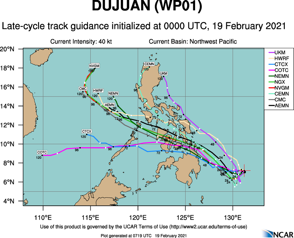 01W(DUJUAN). NUMERICAL MODEL GUIDANCE,  WITH THE CONTINUED EXCEPTION OF THE UKMET AND UKMET ENSEMBLE, IS IN  GOOD OVERALL AGREEMENT THROUGH 72H AND THERE IS HIGH CONFIDENCE  IN THIS PORTION OF THE JTWC FORECAST TRACK. NUMERICAL MODEL GUIDANCE HAS COME INTO BETTER OVERALL AGREEMENT IN THE EXTENDED  FORECAST TRACK, WITH THE NOTABLE EXCEPTION OF THE UKMET AND ITS ENSEMBLE MEAN  WHICH UNREALISTICALLY MOVE THE SYSTEM NORTHWARD INTO A LOW-LEVEL  RIDGE. THE REMAINDER OF THE GUIDANCE SHOWS A 500KM SPREAD AT 120H.  THE JTWC FORECAST TRACK IS POSITIONED JUST SOUTH OF THE MULTI- MODEL CONSENSUS AND CLOSELY TRACKS THE NAVGEM SOLUTION, WITH FAIR  CONFIDENCE.