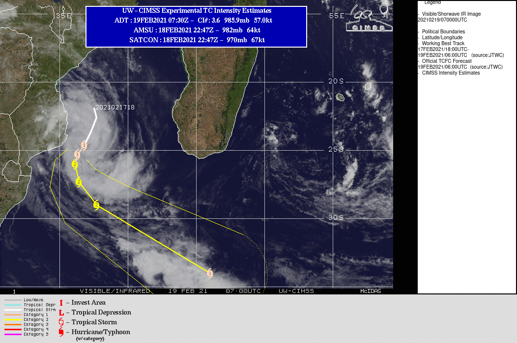 21S(GUAMBE). WARNING 4 ISSUED AT 19/09UTC.ENVIRONMENTAL ANALYSIS INDICATES CONDITIONS FAVORABLE FOR ADDITIONAL INTENSIFICATION WITH  LOW (5-10 KTS) WIND SHEAR, WARM (28-29C) SEAS AND ROBUST EQUATORWARD AND  QUICKLY IMPROVING POLEWARD OUTFLOW WHICH IS BEGINNING TO TAP INTO  MID-LATITUDE WESTERLIES TO THE SOUTH. TC 21S IS TRACKING  SOUTWESTWARD ALONG THE WESTERN PERIPHERY OF A DEEP-LAYER SUBTROPICAL  RIDGE CENTERED TO THE SOUTHEAST. OVER THE NEXT 12 HOURS TC 21S  WILL CONTINUE TRACKING SOUTHWEST BEFORE ROUNDING THE RIDGE AXIS NEAR  24H AND ACCELERATING SOUTHEASTWARD THROUGH THE REMAINDER OF THE  FORECAST PERIOD. THE SYSTEM IS FORECAST TO CONTINUE INTENSIFYING TO  A PEAK OF 95 KNOTS/CATEGORY 2 BY 36H UNDER FAVORABLE ENVIRONMENTAL  CONDITIONS. TC 21S WILL START EXTRA-TROPICAL TRANSITION (ETT)  SHORTLY AFTER 48H AS IT BEGINS TO INTERACT WITH THE MID-LATITUDE  WESTERLIES. THE SYSTEM IS FORECAST TO COMPLETE TRANSITION TO A  HURRICANE FORCE EXTRA-TROPICAL LOW BY 72H AS IT RAPIDLY  TRANSLATES SOUTHEASTWARD, BECOMES EMBEDDED IN THE BAROCLINIC ZONE  AND TAKES ON FRONTAL CHARACTERISTICS.