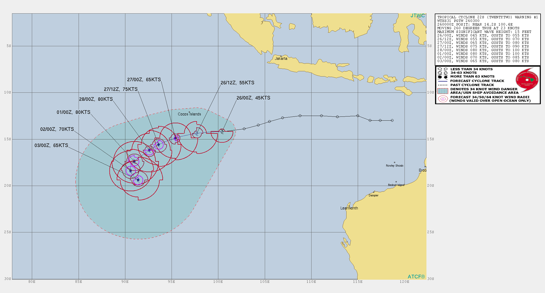 TC 22S. WARNING 1 ISSUED AT 26/03UTC. UPPER LEVEL ANALYSIS INDICATES THE SYSTEM RESIDING EQUATORWARD OF THE  SUBTROPICAL RIDGE (STR), ENVELOPED IN A SMALL REGION OF LOW TO  MODERATE (10-15 KNOTS) VERTICAL WIND SHEAR AND WARM SEA  SURFACE TEMPERATURES (28-29C). MODERATE EASTERLY FLOW CONTINUES TO  ENHANCE CONVECTION WEST OF THE LOW LEVEL CIRCULATION CENTER AND OVERALL INTENSIFICATION  PEAKING AT 80 KNOTS/CATEGORY 1 NEAR 48H. THE CYCLONE WILL CONTINUE TO  PROCEED ON A WEST-SOUTHWESTWARD TRACK AROUND THE STR TO THE SOUTH  THROUGH 72H. THEREAFTER, EXPECT THE SYSTEM TO TAKE A MORE  SOUTHERLY TURN AS IT BEGINS TO ROUND THE RIDGE AXIS, THEN MOVE  SOUTHEASTWARD THROUGH THE FORECAST PERIOD. AS THE SYSTEM TURNS TO  THE SOUTHEAST IT WILL ENCOUNTER INCREASING WIND SHEAR ASSOCIATED WITH THE  MID-LATITUDE WESTERLIES AND BEGIN TO WEAKEN THE SYSTEM AFTER TAU  120H. TC 22S. WARNING 1 ISSUED AT 26/03UTC. UPPER LEVEL ANALYSIS INDICATES THE SYSTEM RESIDING EQUATORWARD OF THE  SUBTROPICAL RIDGE (STR), ENVELOPED IN A SMALL REGION OF LOW TO  MODERATE (10-15 KNOTS) VERTICAL WIND SHEAR AND WARM SEA  SURFACE TEMPERATURES (28-29C). MODERATE EASTERLY FLOW CONTINUES TO  ENHANCE CONVECTION WEST OF THE LOW LEVEL CIRCULATION CENTER AND OVERALL INTENSIFICATION  PEAKING AT 80 KNOTS/CATEGORY 1 NEAR 48H. THE CYCLONE WILL CONTINUE TO  PROCEED ON A WEST-SOUTHWESTWARD TRACK AROUND THE STR TO THE SOUTH  THROUGH 72H. THEREAFTER, EXPECT THE SYSTEM TO TAKE A MORE  SOUTHERLY TURN AS IT BEGINS TO ROUND THE RIDGE AXIS, THEN MOVE  SOUTHEASTWARD THROUGH THE FORECAST PERIOD. AS THE SYSTEM TURNS TO  THE SOUTHEAST IT WILL ENCOUNTER INCREASING WIND SHEAR ASSOCIATED WITH THE  MID-LATITUDE WESTERLIES AND BEGIN TO WEAKEN THE SYSTEM AFTER TAU  120H.