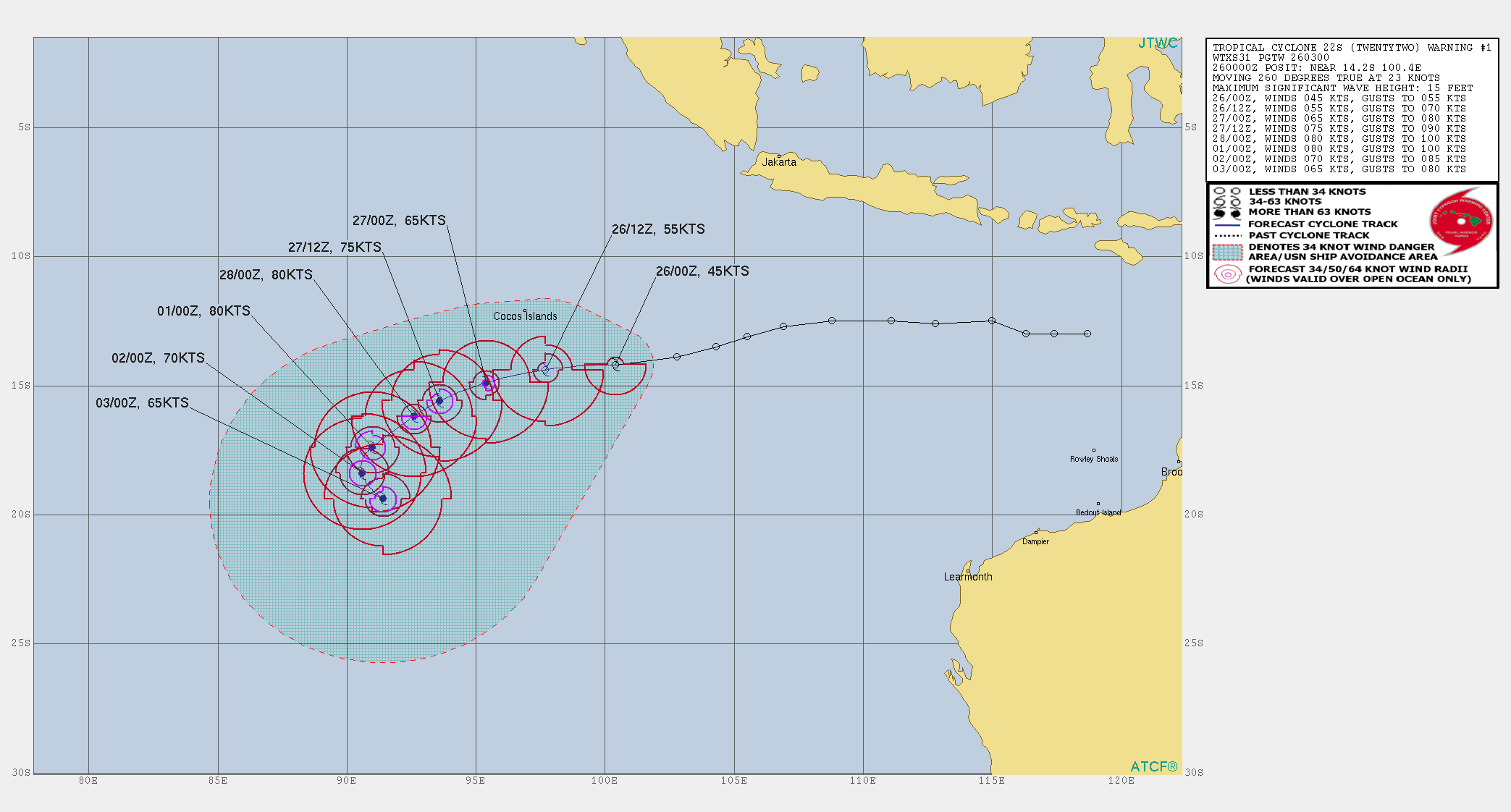 TC 22S. WARNING 1 ISSUED AT 26/03UTC. UPPER LEVEL ANALYSIS INDICATES THE SYSTEM RESIDING EQUATORWARD OF THE  SUBTROPICAL RIDGE (STR), ENVELOPED IN A SMALL REGION OF LOW TO  MODERATE (10-15 KNOTS) VERTICAL WIND SHEAR AND WARM SEA  SURFACE TEMPERATURES (28-29C). MODERATE EASTERLY FLOW CONTINUES TO  ENHANCE CONVECTION WEST OF THE LOW LEVEL CIRCULATION CENTER AND OVERALL INTENSIFICATION  PEAKING AT 80 KNOTS/CATEGORY 1 NEAR 48H. THE CYCLONE WILL CONTINUE TO  PROCEED ON A WEST-SOUTHWESTWARD TRACK AROUND THE STR TO THE SOUTH  THROUGH 72H. THEREAFTER, EXPECT THE SYSTEM TO TAKE A MORE  SOUTHERLY TURN AS IT BEGINS TO ROUND THE RIDGE AXIS, THEN MOVE  SOUTHEASTWARD THROUGH THE FORECAST PERIOD. AS THE SYSTEM TURNS TO  THE SOUTHEAST IT WILL ENCOUNTER INCREASING WIND SHEAR ASSOCIATED WITH THE  MID-LATITUDE WESTERLIES AND BEGIN TO WEAKEN THE SYSTEM AFTER TAU  120H.