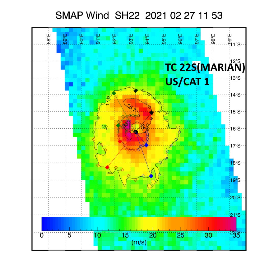 22S(MARIAN). 27/1153UTC. SMAP SATELLITE (NASA) READ 10MINUTE WINDS OF 69KNOTS=79KNOTS(1 MINUTE). THE OVERPASS WAS NOT AVAILABLE AT WARNING TIME AND SUGGESTS THE CYCLONE IS SLIGHTLY STRONGER THAN ESTIMATED AT 12TU BY THE JTWC. 22S(MARIAN). 27/1153UTC. SMAP SATELLITE (NASA) READ 10MINUTE WINDS OF 69KNOTS=79KNOTS(1 MINUTE). THE OVERPASS WAS NOT AVAILABLE AT WARNING TIME AND SUGGESTS THE CYCLONE IS SLIGHTLY STRONGER THAN ESTIMATED AT 12TU BY THE JTWC.