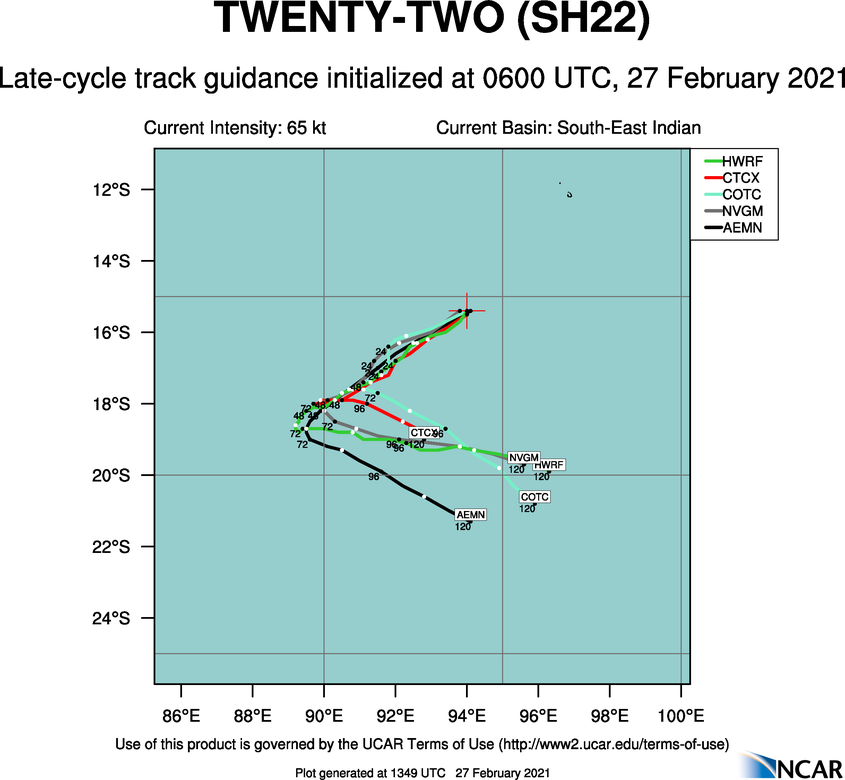 22S(MARIAN). NUMERICAL MODEL GUIDANCE IS IN GOOD AGREEMENT THROUGH 36H, AND  BECOMES INCREASINGLY UNCERTAIN THEREAFTER AS MODELS DISPLAY  SIGNIFICANT DIFFERENCES IN HOW THEY HANDLE THE SHIFT IN THE STEERING  MECHANISM AROUND 48H. THE JTWC FORECAST TRACK LIES ON THE  SOUTHERN EDGE OF THE GUIDANCE ENVELOPE THROUGH 48H, THEN JUST  EQUATORWARD OF THE MULTI-MODEL CONSENSUS THROUGH 120H. HOWEVER,  IN LIGHT OF THE UNCERTAINTY PRESENT IN THE GUIDANCE, THERE IS  OVERALL LOW CONFIDENCE IN THE JTWC FORECAST TRACK. 22S(MARIAN). NUMERICAL MODEL GUIDANCE IS IN GOOD AGREEMENT THROUGH 36H, AND  BECOMES INCREASINGLY UNCERTAIN THEREAFTER AS MODELS DISPLAY  SIGNIFICANT DIFFERENCES IN HOW THEY HANDLE THE SHIFT IN THE STEERING  MECHANISM AROUND 48H. THE JTWC FORECAST TRACK LIES ON THE  SOUTHERN EDGE OF THE GUIDANCE ENVELOPE THROUGH 48H, THEN JUST  EQUATORWARD OF THE MULTI-MODEL CONSENSUS THROUGH 120H. HOWEVER,  IN LIGHT OF THE UNCERTAINTY PRESENT IN THE GUIDANCE, THERE IS  OVERALL LOW CONFIDENCE IN THE JTWC FORECAST TRACK.