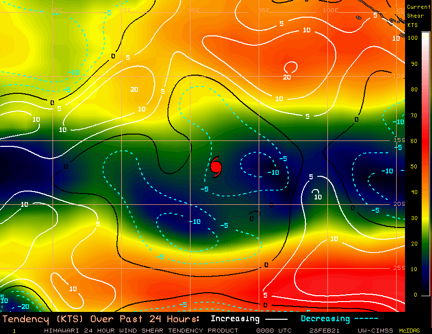 22S(MARIAN). 24H SHEAR TENDENCY HAS BEEN SLIGHTLY IMPROVING. "UW-CIMSS Experimental Vertical Shear and TC Intensity Trend Estimates" ARE NEUTRAL OVER 24HOURS. Vertical Shear Magnitude :    7.6 m/s (14.7 kts) Direction :   78.6 deg