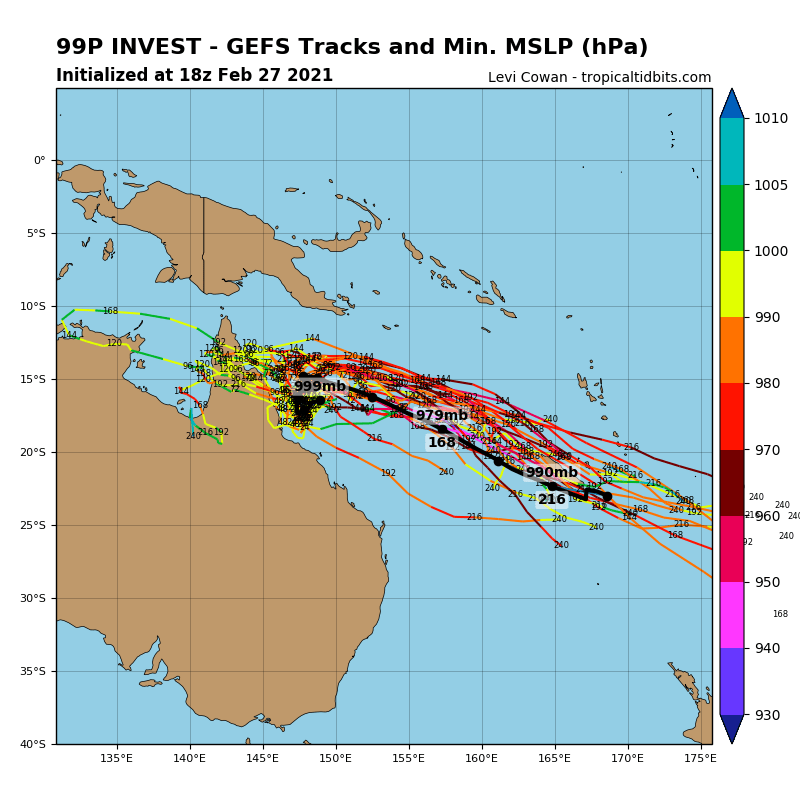 INVEST 99P. ENVIRONMENTAL ANALYSIS DEPICTS A FAVORABLE ENVIRONMENT WITH LOW TO MODERATE (15-20KTS) VERTICAL WIND SHEAR,  GOOD UPPER LEVEL OUTFLOW, AND WARM (29-30C) SEA SURFACE  TEMPERATURES. GLOBAL MODELS INDICATE A SOUTHWESTWARD TRACK TOWARD  THE COAST OF AUSTRALIA OVER THE NEXT 36-48 HOURS WITH STEADY  INTENSIFICATION. INVEST 99P. ENVIRONMENTAL ANALYSIS DEPICTS A FAVORABLE ENVIRONMENT WITH LOW TO MODERATE (15-20KTS) VERTICAL WIND SHEAR,  GOOD UPPER LEVEL OUTFLOW, AND WARM (29-30C) SEA SURFACE  TEMPERATURES. GLOBAL MODELS INDICATE A SOUTHWESTWARD TRACK TOWARD  THE COAST OF AUSTRALIA OVER THE NEXT 36-48 HOURS WITH STEADY  INTENSIFICATION.