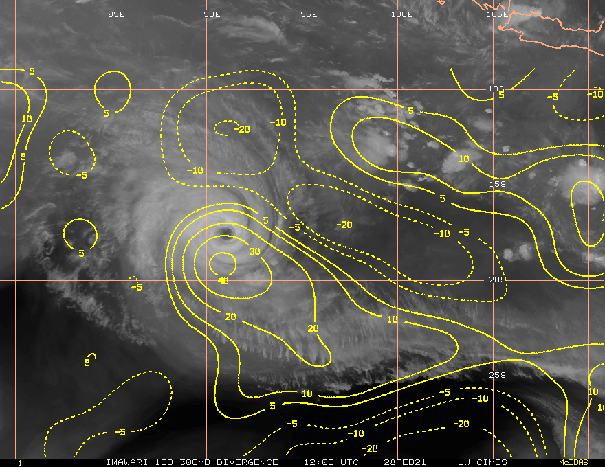 22S(MARIAN). STRONG POLEWARD AND WEAK EQUATORWARD OUTFLOW. 22S(MARIAN). STRONG POLEWARD AND WEAK EQUATORWARD OUTFLOW.
