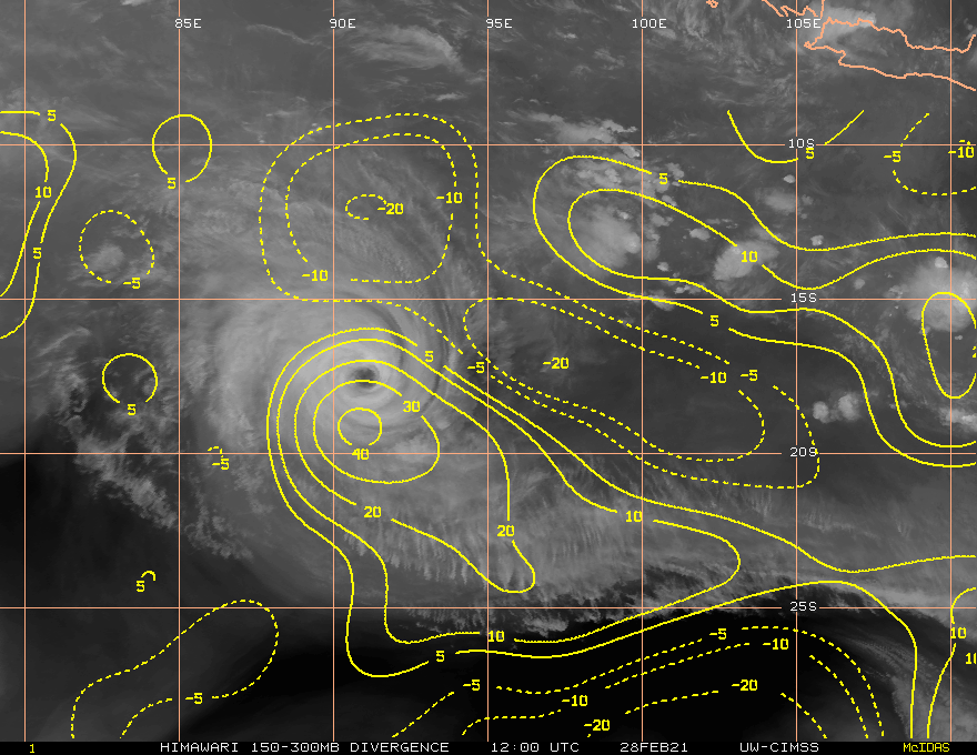 22S(MARIAN). STRONG POLEWARD AND WEAK EQUATORWARD OUTFLOW.