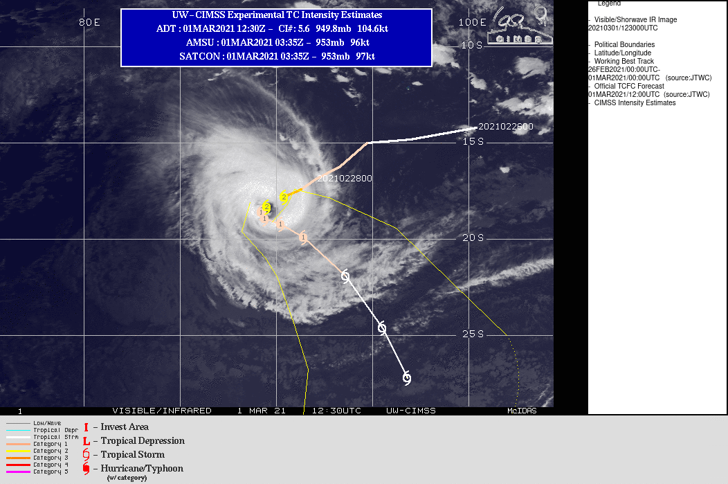 22S(MARIAN). WARNING 8 ISSUED AT 01/15UTC.