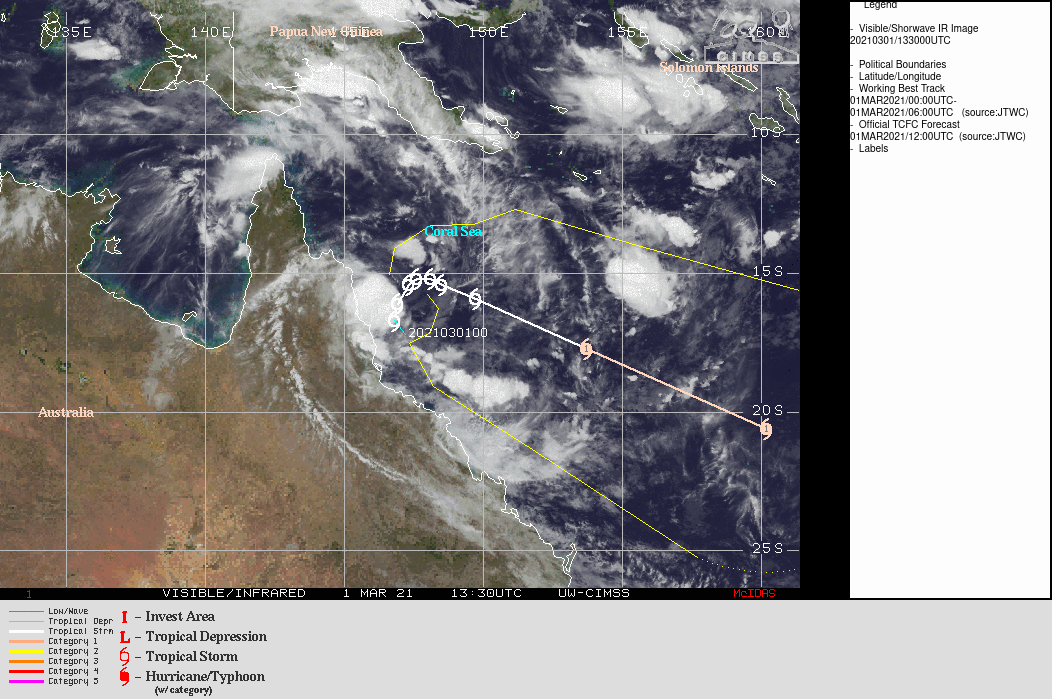 23P. WARNING 3 ISSUED AT 01/15UTC.OVER THE NEXT 24 TO 36 HOURS THE SUBTROPICAL RIDGE TO THE WEST WEAKENS AND MOVES  SOUTHWEST WHILE THE NEAR EQUATORIAL RIDGE STRENGTHENS AND MOVES SOUTHWEST, INCREASING  THE GRADIENT TO THE NORTHEAST OF THE SYSTEM, ALLOWING IT TO PERFORM  A SLOW CLOCKWISE LOOP AND ULTIMATELY SETTLING ON A SOUTHEASTWARD  MOTION BY 36H. ONCE ESTABLISHED ON THE SOUTHEASTWARD TRACK, THE  SYSTEM WILL STEADILY ACCELERATE AHEAD OF AN APPROACHING MAJOR  SHORTWAVE TROUGH. DUE TO THE RELATIVELY WEAK OUTFLOW THE SYSTEM IS  EXPECTED TO ONLY SLOWLY INTENSIFY FOR THE FIRST 24 HOURS. BY 48H  AS THE SYSTEM STARTS TO MOVE CLOSER TO THE SHORTWAVE TROUGH, OUTFLOW  WILL IMPROVE AS IT BEGINS TO TAP INTO THE DEEP WESTERLIES, ALLOWING  FOR A FASTER RATE OF INTENSIFICATION, TO A PEAK OF 70 KNOTS/US CATEGORY 1 BY 120H. 23P. WARNING 3 ISSUED AT 01/15UTC.OVER THE NEXT 24 TO 36 HOURS THE SUBTROPICAL RIDGE TO THE WEST WEAKENS AND MOVES  SOUTHWEST WHILE THE NEAR EQUATORIAL RIDGE STRENGTHENS AND MOVES SOUTHWEST, INCREASING  THE GRADIENT TO THE NORTHEAST OF THE SYSTEM, ALLOWING IT TO PERFORM  A SLOW CLOCKWISE LOOP AND ULTIMATELY SETTLING ON A SOUTHEASTWARD  MOTION BY 36H. ONCE ESTABLISHED ON THE SOUTHEASTWARD TRACK, THE  SYSTEM WILL STEADILY ACCELERATE AHEAD OF AN APPROACHING MAJOR  SHORTWAVE TROUGH. DUE TO THE RELATIVELY WEAK OUTFLOW THE SYSTEM IS  EXPECTED TO ONLY SLOWLY INTENSIFY FOR THE FIRST 24 HOURS. BY 48H  AS THE SYSTEM STARTS TO MOVE CLOSER TO THE SHORTWAVE TROUGH, OUTFLOW  WILL IMPROVE AS IT BEGINS TO TAP INTO THE DEEP WESTERLIES, ALLOWING  FOR A FASTER RATE OF INTENSIFICATION, TO A PEAK OF 70 KNOTS/US CATEGORY 1 BY 120H.