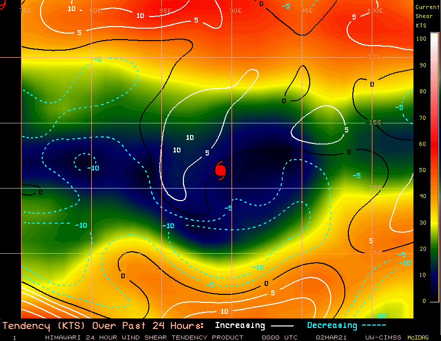 22S(MARIAN). 02/00UTC. CIMSS Vertical Shear Magnitude : 3.7 m/s ( 7.3 kts) Direction :  114.6 deg Experimental Vertical Shear and TC Intensity Trend Estimates: UNFAVOURABLE OVER 24H 22S(MARIAN). 02/00UTC. CIMSS Vertical Shear Magnitude : 3.7 m/s ( 7.3 kts) Direction :  114.6 deg Experimental Vertical Shear and TC Intensity Trend Estimates: UNFAVOURABLE OVER 24H