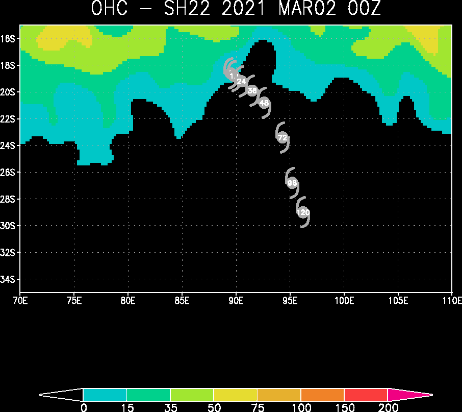 22S(MARIAN). 02/00UTC. SIGNIFICANTLY DECREASING OCEAN HEAT CONTENT ALONG THE FORECAST TRACK.