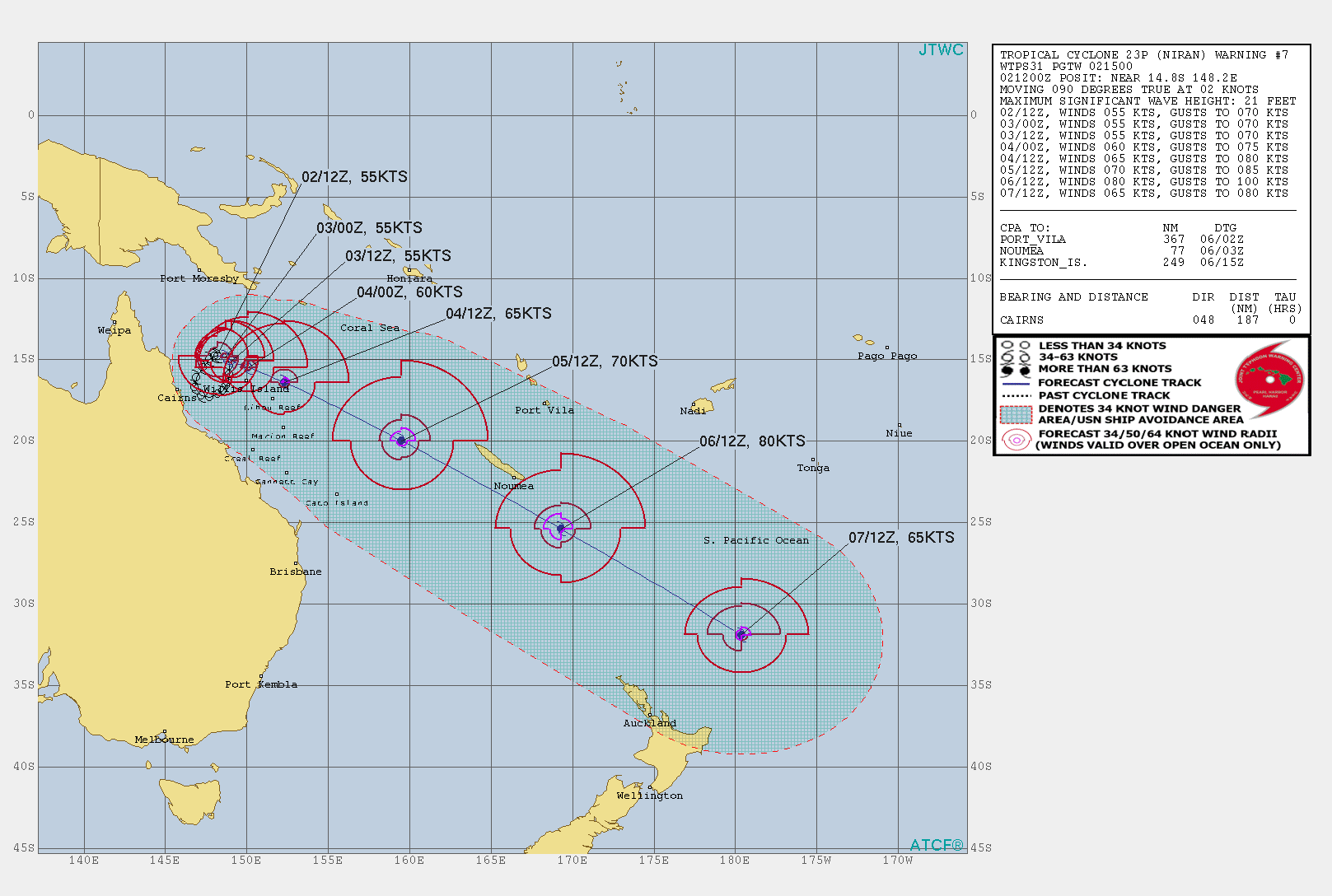 23P(NIRAN). WARNING 7 ISSUED AT 02/15UTC.THE ENVIRONMENT IS OVERALL FAVORABLE WITH LOW (10-15KT) VERTICAL  WIND SHEAR, VERY WARM (29-30C) SSTS, PARTLY OFFSET BY LIMITED  OUTFLOW ALOFT. TC 23P IS QUASI-STATIONARY IN A COL BETWEEN THE NEAR  EQUATORIAL RIDGE (NER) EXTENDED FROM THE NORTH TO SOUTHEAST OF THE  SYSTEM, AND THE SUBTROPICAL RIDGE TO THE WEST OVER AUSTRALIA. THE  NER IS EXPECTED TO BUILD AND BECOME THE DOMINANT STEERING MECHANISM  AND SLOWLY NUDGE THE SYSTEM OUT OF THE COL, AND BY 24H, DRIVE IT  SOUTHEASTWARD, PASSING JUST SOUTH OF NEW CALEDONIA BEFORE AROUND 78H, AND BY 120H, SHOULD BE TO THE NORTHEAST OF NEW ZEALAND. THE  MARGINALLY FAVORABLE ENVIRONMENT WILL PROMOTE A SLOW INTENSIFICATION  TO A PEAK OF 80KNOTS/US CATEGORY 1 BY 96H AS THE SYSTEM TAPS INTO INCREASED  POLEWARD OUTFLOW AS IT APPROACHES THE MIDLATITUDE WESTERLIES.  AFTERWARD, INCREASING WIND SHEAR AND COOLING SEAS WILL BEGIN TO ERODE THE  CYCLONE DOWN TO 65KNOTS BY 120H. CONCURRENTLY, IT WILL ENTER THE  BAROCLINIC ZONE AND BEGIN EXTRA-TROPICAL TRANSITION. 23P(NIRAN). WARNING 7 ISSUED AT 02/15UTC.THE ENVIRONMENT IS OVERALL FAVORABLE WITH LOW (10-15KT) VERTICAL  WIND SHEAR, VERY WARM (29-30C) SSTS, PARTLY OFFSET BY LIMITED  OUTFLOW ALOFT. TC 23P IS QUASI-STATIONARY IN A COL BETWEEN THE NEAR  EQUATORIAL RIDGE (NER) EXTENDED FROM THE NORTH TO SOUTHEAST OF THE  SYSTEM, AND THE SUBTROPICAL RIDGE TO THE WEST OVER AUSTRALIA. THE  NER IS EXPECTED TO BUILD AND BECOME THE DOMINANT STEERING MECHANISM  AND SLOWLY NUDGE THE SYSTEM OUT OF THE COL, AND BY 24H, DRIVE IT  SOUTHEASTWARD, PASSING JUST SOUTH OF NEW CALEDONIA BEFORE AROUND 78H, AND BY 120H, SHOULD BE TO THE NORTHEAST OF NEW ZEALAND. THE  MARGINALLY FAVORABLE ENVIRONMENT WILL PROMOTE A SLOW INTENSIFICATION  TO A PEAK OF 80KNOTS/US CATEGORY 1 BY 96H AS THE SYSTEM TAPS INTO INCREASED  POLEWARD OUTFLOW AS IT APPROACHES THE MIDLATITUDE WESTERLIES.  AFTERWARD, INCREASING WIND SHEAR AND COOLING SEAS WILL BEGIN TO ERODE THE  CYCLONE DOWN TO 65KNOTS BY 120H. CONCURRENTLY, IT WILL ENTER THE  BAROCLINIC ZONE AND BEGIN EXTRA-TROPICAL TRANSITION.