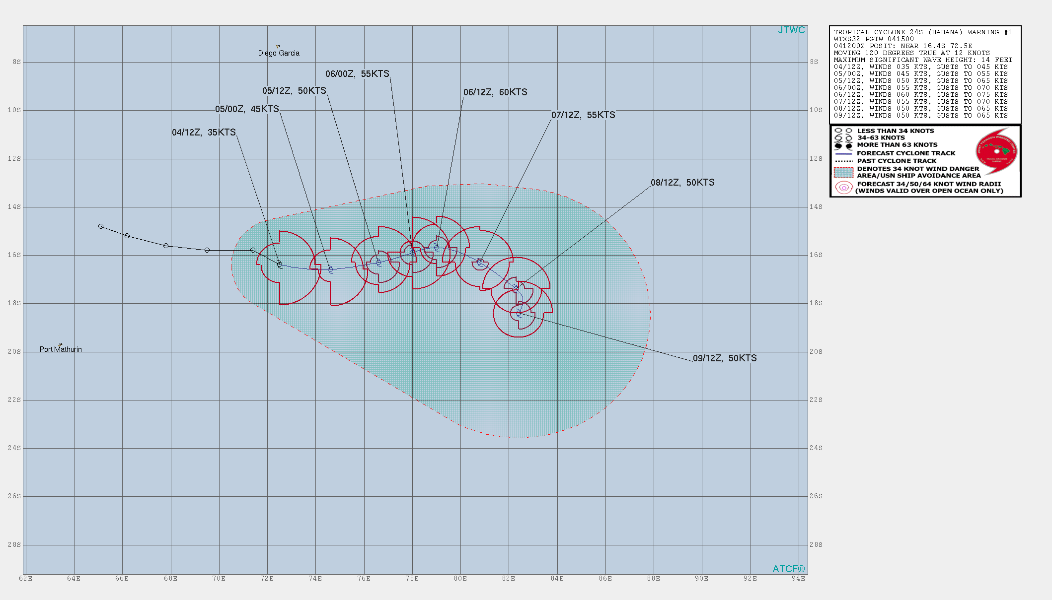 24S(HABANA).WARNING 1 ISSUED AT 04/15UTC.THE SYSTEM IS CURRENTLY MOVING EASTWARD ALONG THE SOUTHERN PERIPHERY OF A NEAR EQUATORIAL RIDGE  (NER) TO THE NORTH. THE ENVIRONMENT IS CONDUCIVE FOR FURTHER  INTENSIFICATION, WITH LOW WIND SHEAR, ROBUST EQUATORWARD AND  MODEST POLEWARD OUTFLOW AND WARM (29-30C) SSTS WITH RELATIVELY HIGH  OCEAN HEAT CONTENT (OHC). TC 24S IS FORECAST TO CONTINUE MOVING  GENERALLY EASTWARD THROUGH 72H, WITH SOME EAST-NORTHEAST MOTION  BETWEEN 36H AND 72H AS THE NER TO THE NORTH RECEDES TO THE WEST. AFTER  72H, THE SYSTEM IS EXPECTED TO SLOW WHILE TURNING TO TOWARDS THE  SOUTH AS THE NER MOVES FURTHER WEST AND A SUBTROPICAL RIDGE (STR)  BUILDS IN TO THE EAST AND SOUTH. THE ENVIRONMENT WILL REMAIN  FAVORABLE THROUGH 48H, WITH POLEWARD OUTFLOW INCREASING AHEAD OF  A SHORTWAVE TROUGH TO THE SOUTH, ALLOWING FOR STEADY INTENSIFICATION  TO A PEAK OF 60 KNOTS BY 48H. THIS TROUGH WILL PASS SOUTH OF TC  24S BY 72H AND DISRUPT THE POLEWARD OUTFLOW CHANNEL AND  INCREASE VERTICAL WINS SHEAR, LEADING TO A SLOW WEAKENING TREND THROUGH THE  REMAINDER OF THE FORECAST. 24S(HABANA).WARNING 1 ISSUED AT 04/15UTC.THE SYSTEM IS CURRENTLY MOVING EASTWARD ALONG THE SOUTHERN PERIPHERY OF A NEAR EQUATORIAL RIDGE  (NER) TO THE NORTH. THE ENVIRONMENT IS CONDUCIVE FOR FURTHER  INTENSIFICATION, WITH LOW WIND SHEAR, ROBUST EQUATORWARD AND  MODEST POLEWARD OUTFLOW AND WARM (29-30C) SSTS WITH RELATIVELY HIGH  OCEAN HEAT CONTENT (OHC). TC 24S IS FORECAST TO CONTINUE MOVING  GENERALLY EASTWARD THROUGH 72H, WITH SOME EAST-NORTHEAST MOTION  BETWEEN 36H AND 72H AS THE NER TO THE NORTH RECEDES TO THE WEST. AFTER  72H, THE SYSTEM IS EXPECTED TO SLOW WHILE TURNING TO TOWARDS THE  SOUTH AS THE NER MOVES FURTHER WEST AND A SUBTROPICAL RIDGE (STR)  BUILDS IN TO THE EAST AND SOUTH. THE ENVIRONMENT WILL REMAIN  FAVORABLE THROUGH 48H, WITH POLEWARD OUTFLOW INCREASING AHEAD OF  A SHORTWAVE TROUGH TO THE SOUTH, ALLOWING FOR STEADY INTENSIFICATION  TO A PEAK OF 60 KNOTS BY 48H. THIS TROUGH WILL PASS SOUTH OF TC  24S BY 72H AND DISRUPT THE POLEWARD OUTFLOW CHANNEL AND  INCREASE VERTICAL WINS SHEAR, LEADING TO A SLOW WEAKENING TREND THROUGH THE  REMAINDER OF THE FORECAST.