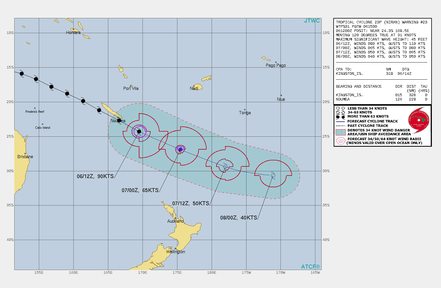 23P(NIRAN). WARNING 23 ISSUED AT 06/15UTC. UPPER LEVEL ANALYSIS INDICATES ROBUST POLEWARD OUTFLOW THAT IS OFFSET BY STRONG  (30KTS+) VERTICAL WIND SHEAR. SEA SURFACE TEMPERATURES (SSTS) HAVE  ALSO DROPPED TO 26C. THE CYCLONE WILL CONTINUE TO ACCELERATE  SOUTHEASTWARD ALONG THE SOUTHWEST PERIPHERY OF THE DEEP LAYERED  SUBTROPICAL RIDGE TO THE EAST. THE UNFAVORABLE ENVIRONMENT WILL  SUSTAIN THE RAPID WEAKENING DOWN TO 40KNOTS BY 36H. CONCURRENTLY, TC  NIRAN WILL BEGIN SUBTROPICAL TRANSITION BY 12H AND BY 36H WILL  BECOME A GALE-FORCE SUBTROPICAL LOW, POSSIBLY SOONER.
