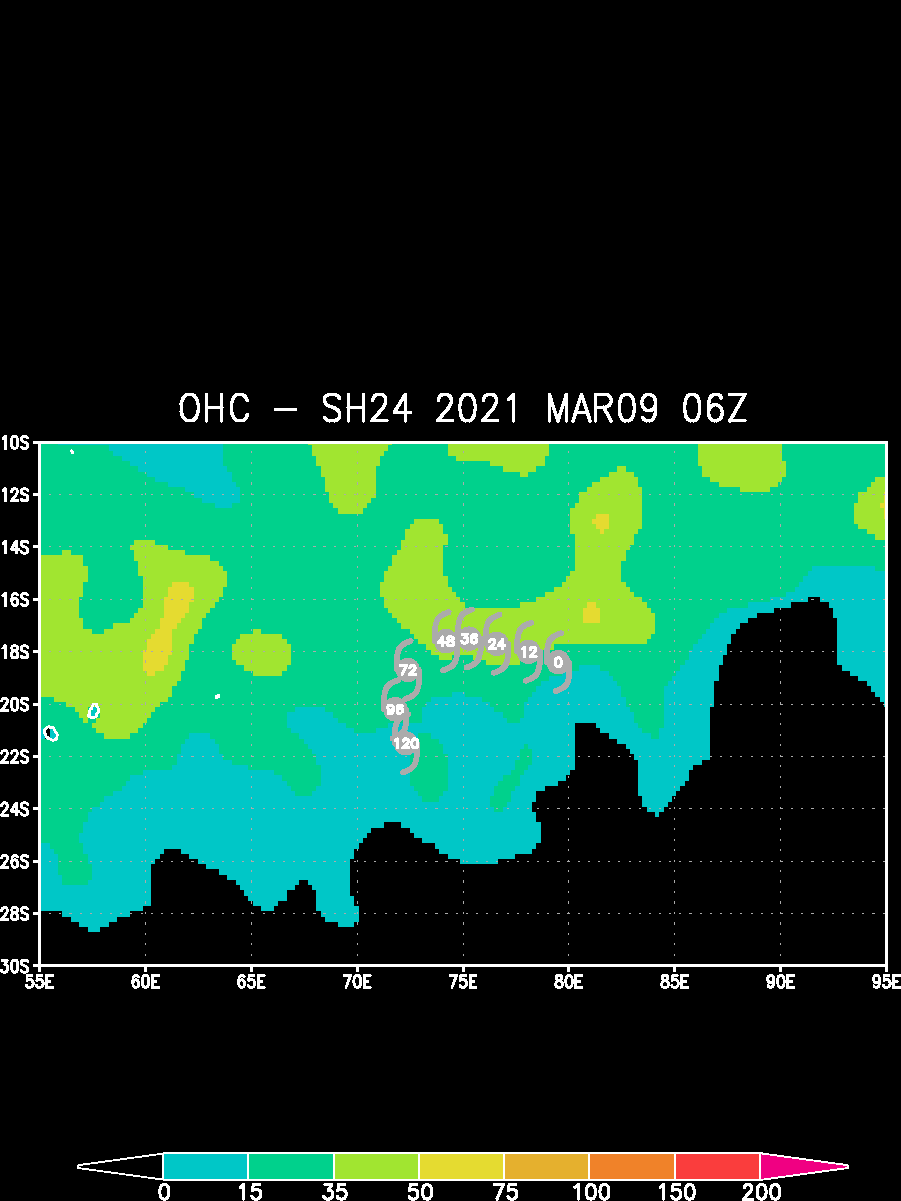 24S(HABANA). 09/06UTC. THE CYCLONE IS TRACKING OVER AN AREA WITH INCREASING OCEAN HEAT CONTENT WHICH SHOULD CONTRIBUTE TO THE POSSIBLE RAPID INTENSIFICATION WITHIN THE NEXT 24HOURS.