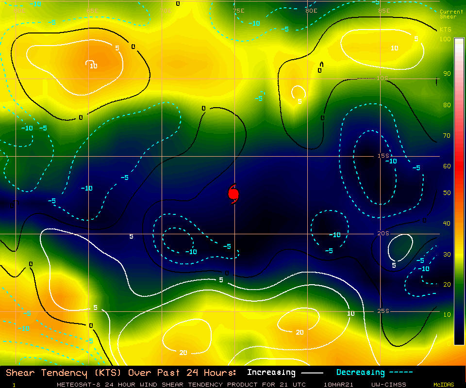 24S(HABANA). 10/21UTC. CIMSS Vertical Shear Magnitude : 4.9 m/s ( 9.6 kts) Direction : 84.8 deg Experimental Vertical Shear and TC Intensity Trend Estimates: NEUTRAL OVER 24H