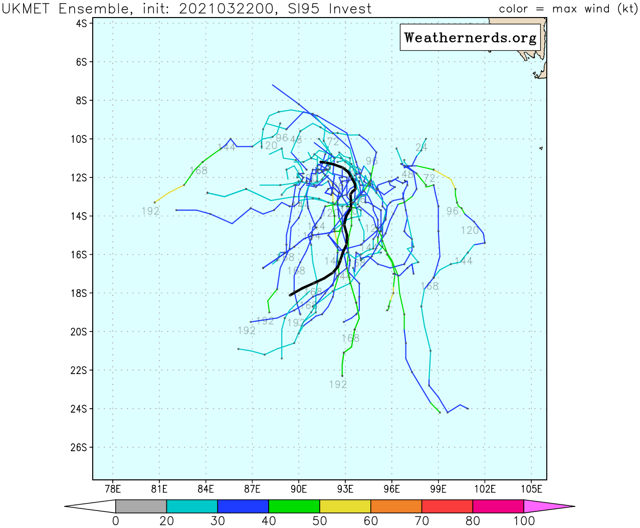 INVEST 95S. 95S IS CURRENTLY IN A FAVORABLE ENVIRONMENT WITH A DEVELOPING  POLEWARD OUTFLOW CHANNEL, LOW (5 TO 10 KNOT) VERTICAL WIND SHEAR,  AND WARM (28 TO 29 CELSIUS) SEA SURFACE TEMPERATURES. GLOBAL MODELS  ARE IN GOOD AGREEMENT THAT 95S WILL REMAIN BROAD AND WEAK BEFORE  DISSIPATING; HOWEVER, THE UKMET GLOBAL MODEL STANDS AS THE OUTLIER,  DEPICTING MORE INTENSIFICATION THAN THE REST, POTENTIALLY REACHING  WARNING CRITERIA IN THE NEXT SEVERAL DAYS.