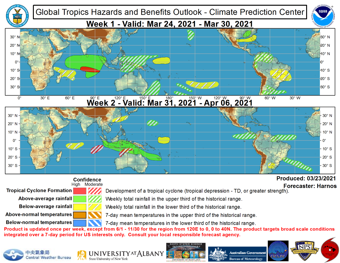 Precipitation forecasts during the next two weeks have the highest confidence across regions influenced by the MJO, possible TC tracks, and the low-frequency suppression of convection east of New Guinea from La Nina. Remaining precipitation forecasts are largely a result of dynamical model consensus but do highlight some key impactful features. Heavy rains may continue during Week-1 for portions of New South Wales which have already seen historic flooding prior to the outlook period. A mid-latitude storm system is forecast to be displaced well south of the climatological storm track over North America and bring heavy rain to portions of the Mississippi River Valley and Southeast during Week-1, but these rains are forecast to miss much of Florida and South Texas where drought concerns already exist. Multiple mesoscale convective systems are forecast to initiate in the lee of the Andes and track toward the South Atlantic during Week-1. Precipitation forecasts during the next two weeks have the highest confidence across regions influenced by the MJO, possible TC tracks, and the low-frequency suppression of convection east of New Guinea from La Nina. Remaining precipitation forecasts are largely a result of dynamical model consensus but do highlight some key impactful features. Heavy rains may continue during Week-1 for portions of New South Wales which have already seen historic flooding prior to the outlook period. A mid-latitude storm system is forecast to be displaced well south of the climatological storm track over North America and bring heavy rain to portions of the Mississippi River Valley and Southeast during Week-1, but these rains are forecast to miss much of Florida and South Texas where drought concerns already exist. Multiple mesoscale convective systems are forecast to initiate in the lee of the Andes and track toward the South Atlantic during Week-1.