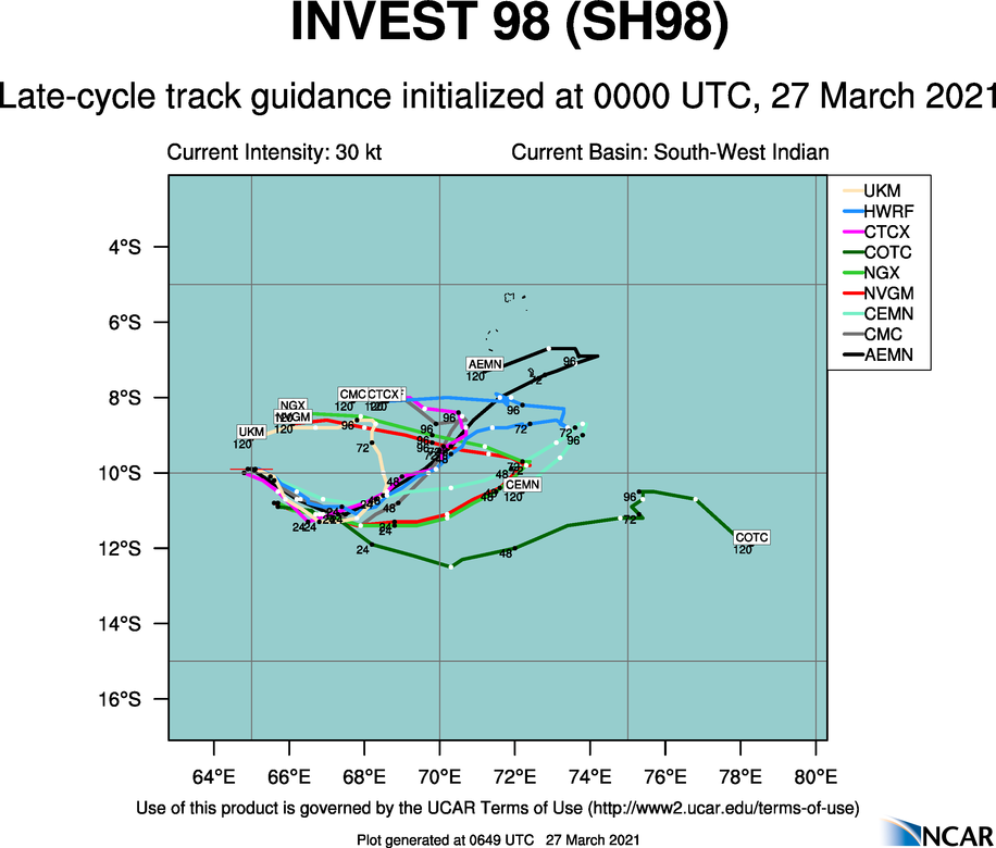 INVEST 98S. 98S IS CURRENTLY IN A FAVORABLE ENVIRONMENT WITH  GOOD POLEWARD OUTFLOW, MODERATE (15 TO 20 KNOTS) VERTICAL WIND SHEAR  (VWS) AND WARM (29 TO 30 CELSIUS) SEA SURFACE TEMPERATURES. GLOBAL  MODELS ARE IN OVERALL DISAGREEMENT OF BOTH TRACK AND POTENTIAL  TROPICAL DEVELOPMENT OVER THE NEXT 24-48 HOURS. INVEST 98S. 98S IS CURRENTLY IN A FAVORABLE ENVIRONMENT WITH  GOOD POLEWARD OUTFLOW, MODERATE (15 TO 20 KNOTS) VERTICAL WIND SHEAR  (VWS) AND WARM (29 TO 30 CELSIUS) SEA SURFACE TEMPERATURES. GLOBAL  MODELS ARE IN OVERALL DISAGREEMENT OF BOTH TRACK AND POTENTIAL  TROPICAL DEVELOPMENT OVER THE NEXT 24-48 HOURS.