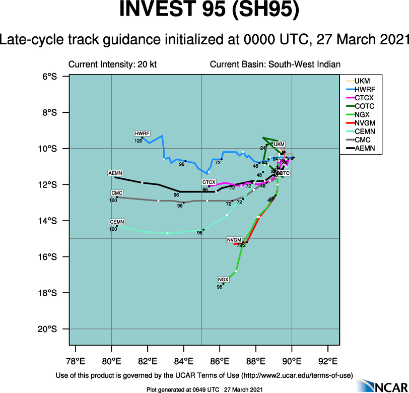 INVEST 95S. 95S IS CURRENTLY IN  A MARGINAL ENVIRONMENT WITH LOW (10 TO 15 KNOTS) VERTICAL WIND SHEAR  (VWS), AND WARM (29 TO 30 CELSIUS) SEA SURFACE TEMPERATURES, OFFSET  BY WEAK TO MARGINAL POLEWARD OUTFLOW ALOFT. GLOBAL MODELS ARE IN  GENERAL AGREEMENT THAT 95S WILL REMAIN QUASISTATIONARY AND DISSIPATE  OVER THE NEXT 72HRS. INVEST 95S. 95S IS CURRENTLY IN  A MARGINAL ENVIRONMENT WITH LOW (10 TO 15 KNOTS) VERTICAL WIND SHEAR  (VWS), AND WARM (29 TO 30 CELSIUS) SEA SURFACE TEMPERATURES, OFFSET  BY WEAK TO MARGINAL POLEWARD OUTFLOW ALOFT. GLOBAL MODELS ARE IN  GENERAL AGREEMENT THAT 95S WILL REMAIN QUASISTATIONARY AND DISSIPATE  OVER THE NEXT 72HRS.