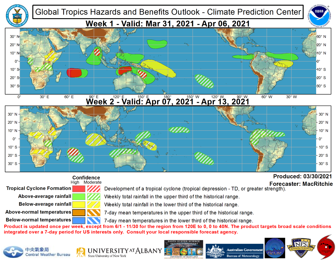 Above average rainfall is favored across much of the Maritime Continent during Week-1 due to the expected progression of the MJO. The MJO is expected to move eastward and weaken slightly during Week-2, which should reduce the overall above average rainfall footprint over the Pacific. Relatively small areas of above average rainfall are forecast throughout parts of the Central Pacific during Week-2 based on the expected evolution Kelvin and equatorial Rossby wave activity. The suppressed phase of the MJO is expected to reduce convection over the Maritime Continent during Week-2, so near- to slightly below-normal rainfall is expected. Above average rainfall is favored across much of the Maritime Continent during Week-1 due to the expected progression of the MJO. The MJO is expected to move eastward and weaken slightly during Week-2, which should reduce the overall above average rainfall footprint over the Pacific. Relatively small areas of above average rainfall are forecast throughout parts of the Central Pacific during Week-2 based on the expected evolution Kelvin and equatorial Rossby wave activity. The suppressed phase of the MJO is expected to reduce convection over the Maritime Continent during Week-2, so near- to slightly below-normal rainfall is expected.