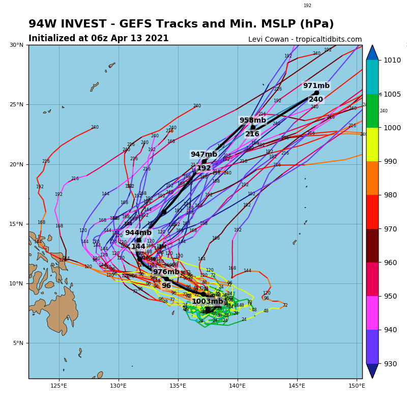 TD 02W. GUIDANCE: GFS ENSEMBLE.