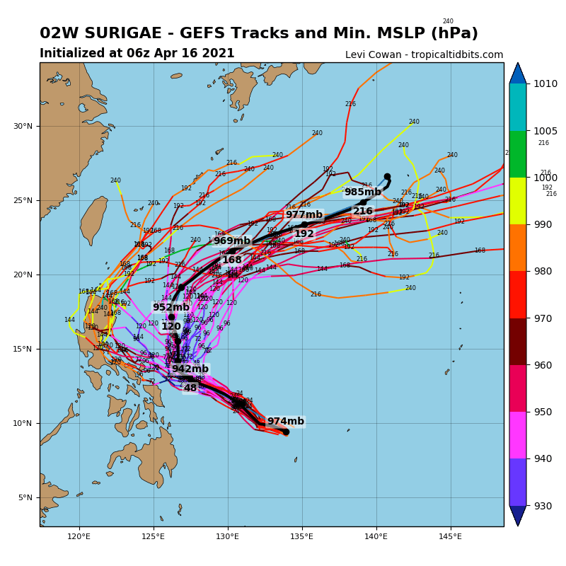 02W(SURIGAE). MODEL GUIDANCE: GFS ENSEMBLE.