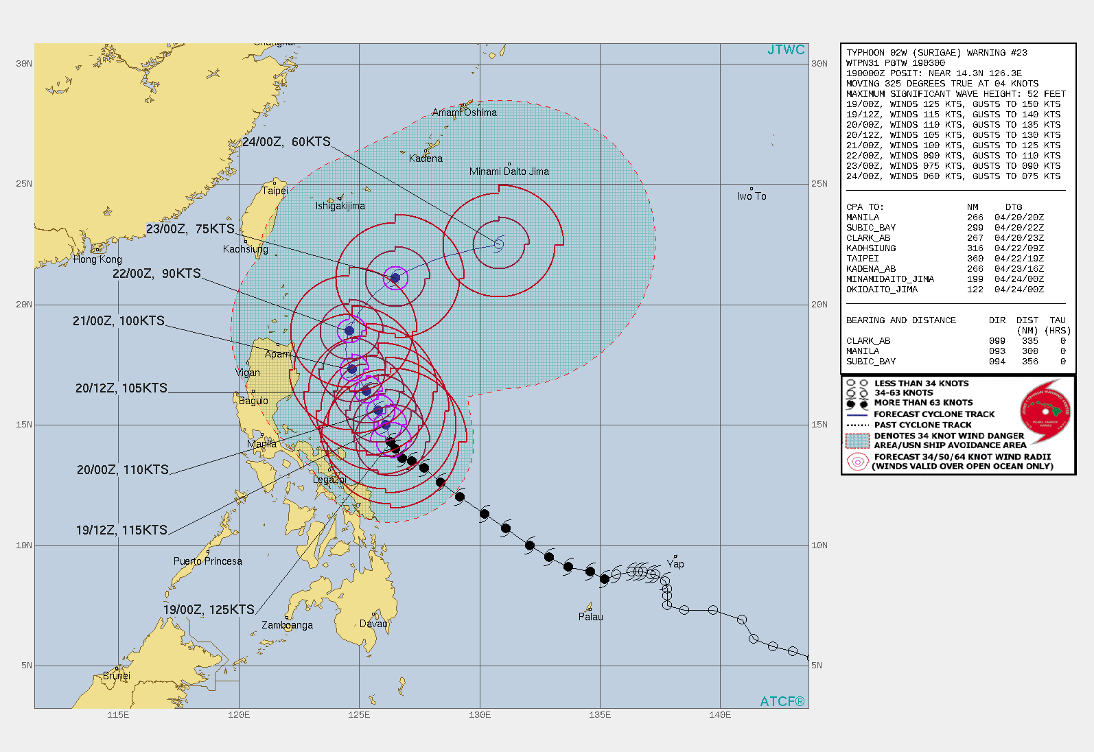 02W(SURIGAE). WARNING 23 ISSUED AT 19/03UTC.ANALYSIS INDICATES A SLIGHTLY MORE FAVORABLE ENVIRONMENT WITH THE LOW (5-10KTS) VERTICAL  WIND SHEAR (VWS) AND WARM (29-30C) SEA SURFACE TEMPERATURES (SSTS)  IN THE PHILIPPINE SEA. THE IMPROVED RADIAL OUTFLOW IS NOW ENHANCING  SLIGHT DEVELOPMENT AFTER A MIDLATITUDE TROUGH MIGRATED TO THE  NORTHEAST AS SURIGAE TRACKS SLOWLY ALONG THE WESTERN PERIPHERY OF  THE SUBTROPICAL RIDGE (STR) TO THE EAST. TY 02W IS CONTINUING TO TRACK NORTH-NORTHWEST IN A WEAK  STEERING ENVIRONMENT AS THE STR ELONGATES MERIDIONALLY THROUGH   36/48H.HIGHER VWS, SLIGHTLY COOLER SSTS, AND DIMINISHING OUTFLOW ALOFT  WILL BE THE PRIMARY CAUSE TO GRADUAL WEAKENING, DOWN TO 90KNOTS/CAT2 BY 72H. AFTER 72H, TY SURIGAE WILL CREST THE AXIS OF THE STR AND  ACCELERATE NORTHEASTWARD. ONCE SURIGAE MOVES TOWARD THE HIGHER  LATITUDES, IT WILL UNDERGO EXTRATROPICAL TRANSITION AS VWS INCREASES  TO +30KNOTS, SSTS DECREASE TO 24-25C, WHICH WILL ULTIMATELY LEAD TO A  DECREASE OF INTENSITY TO 75KNOTS/CAT1 BY 96H.