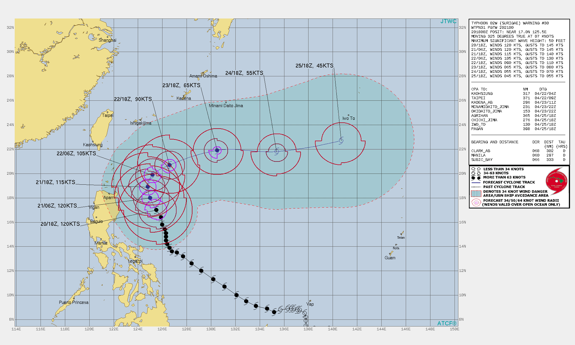 02W(SURIGAE). WARNING 31 ISSUED AT 21/03UTC.THROUGH 24 HOURS, SURIGAE WILL CONTINUE TRACKING NORTH- NORTHWESTWARD TO THE EAST OF LUZON ALONG THE WESTERN PERIPHERY OF AN  UPPER-LEVEL RIDGE TO THE EAST. THE LARGE AND STABLE CORE SIZE FAVORS  LITTLE INTENSITY CHANGE UNTIL THE ATMOSPHERIC ENVIRONMENT BECOMES  MORE HOSTILE. THIS IS EXPECTED TO OCCUR AFTER 24 HOURS AS A  SHORTWAVE TROUGH WITHIN THE SUBTROPICAL JET (STJ) APPROACHES FROM  SOUTHEASTERN CHINA, DRAMATICALLY INCREASING VERTICAL WIND SHEAR TO  AROUND 30 KNOTS. STEADY WEAKENING IS EXPECTED TO ENSUE AFTER 24 HOURS  AS THE TYPHOON ACCELERATES NORTHEASTWARD AND THEN EASTWARD INTO THE  MID-LATITUDE WESTERLIES. BY AROUND 72 HOURS, THE AFOREMENTIONED  SHORTWAVE IS EXPECTED TO INTERACT DIRECTLY WITH SURIGAE. MODEL  SOLUTIONS DIVERGE AT THIS POINT, WITH VARYING DEGREES OF SYMBIOTIC  INTERACTION BETWEEN THE SHORTWAVE AND THE TYPHOON, DEPENDING ON  THEIR POSITIONS RELATIVE TO EACH OTHER. THE MORE FAVORABLE THE  INTERACTION, THE FASTER AND STRONGER SURIGAE IS LIKELY TO BE. THE  CURRENT FORECAST HEDGES BETWEEN THESE OUTCOMES, AS UNCERTAINTY  INCREASES SUBSTANTIALLY IN TRACK AND INTENSITY BEGINNING AROUND 72  HOURS. THE CURRENT FORECAST SHOWS WEAKENING TO 65 KNOTS/CAT 1 AT 72 HOURS.  THE TRACK FORECAST IS SIMILAR TO THE PREVIOUS ONE, WITH HIGH  CONFIDENCE THROUGH 48 HOURS AND MODERATE CONFIDENCE THROUGH 72 HOURS. AFTER 72 HOURS, SURIGAE WILL INTERACT WITH A LOW-LEVEL THERMAL  GRADIENT SOUTH OF JAPAN, AS WELL AS THE AFOREMENTIONED UPPER-LEVEL  SHORTWAVE TO ITS NORTHWEST. WHILE MODELS DEPICT A RANGE OF POSSIBLE  ARRANGEMENTS OF THESE FEATURES, THE INCREASINGLY BAROCLINIC  ENVIRONMENT AROUND THE CYCLONE IS EXPECTED TO INDUCE THE ONSET OF  EXTRATROPICAL TRANSITION (ET). THE FORECAST IS HIGHLY DEPENDENT ON  THE DETAILS OF ET, AND THUS BOTH MODEL TRACK AND INTENSITY SPREAD IS  HIGH AFTER 72 HOURS.