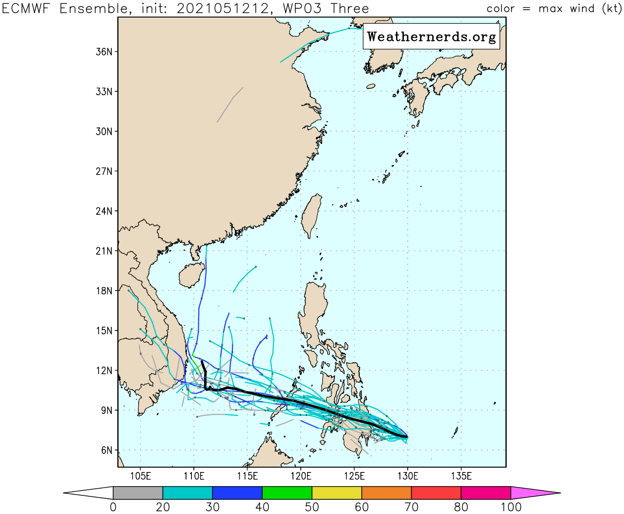 TD 03W. NUMERICAL MODEL GUIDANCE IS IN GOOD AGREEMENT, WITH MINIMAL SPREAD  THROUGH 72H, LENDING HIGH CONFIDENCE TO THE JTWC FORECAST TRACK. THE  INTENSITY FORECAST IS MORE UNCERTAIN, AS THE MAJORITY OF THE GUIDANCE IS  NOT HANDLING THE DEVELOPMENT OF THE COMPACT SYSTEM WELL, WITH SIGNIFICANT  DIVERGENCE IN THE INTENSITY FORECAST SOLUTIONS. THE JTWC INTENSITY FORECAST  IS HIGHLY UNCERTAIN, IN LARGE PART ESTIMATED BASED ON CURRENT TRENDS, WHICH  ARE NOT EFFECTIVELY CAPTURED IN THE MOST RECENT MODEL GUIDANCE, RESULTING  IN LOW CONFIDENCE IN THE INTENSITY FORECAST.