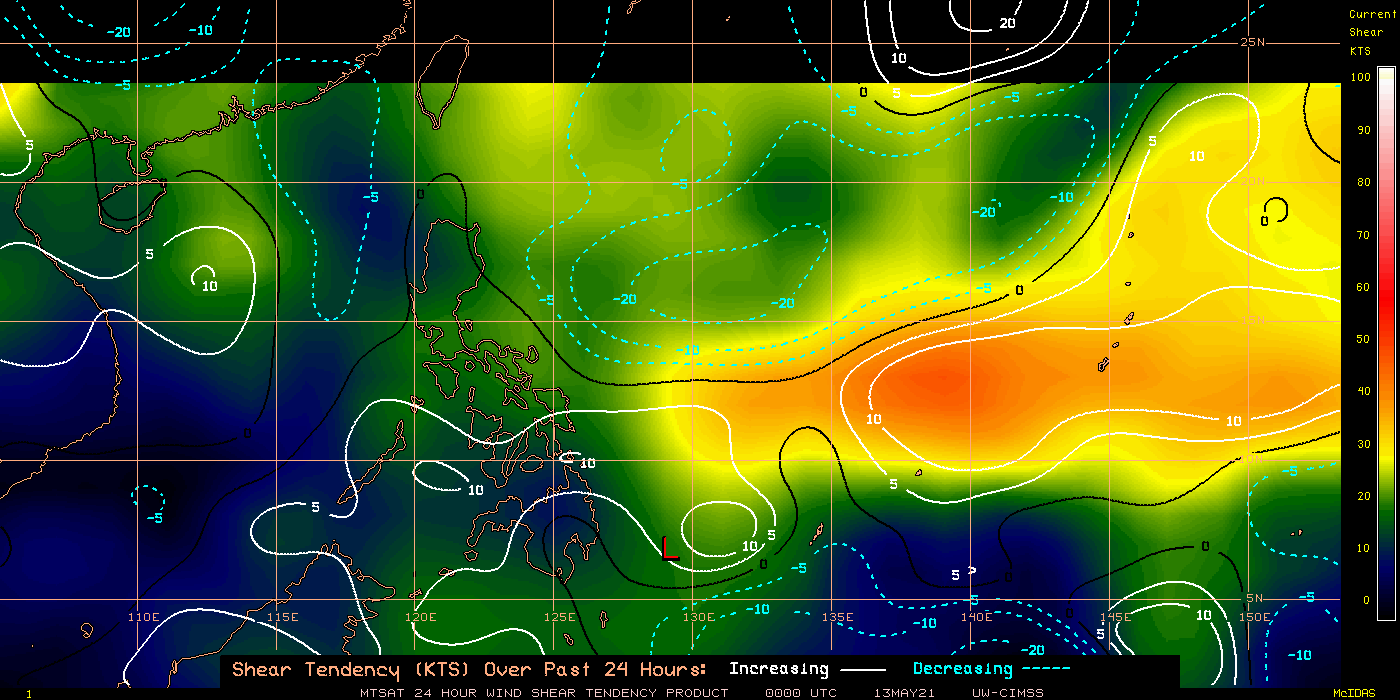 TS 03W.24H SHEAR TENDENCY.UW-CIMSS Experimental Vertical Shear and TC Intensity Trend Estimates: CIMSS Vertical Shear Magnitude : 10.6 m/s (20.5 kts)Direction : 274.4deg Outlook for TC Intensification Based on Current Env. Shear Values and MPI Differential: FAVOURABLE OVER 24H .