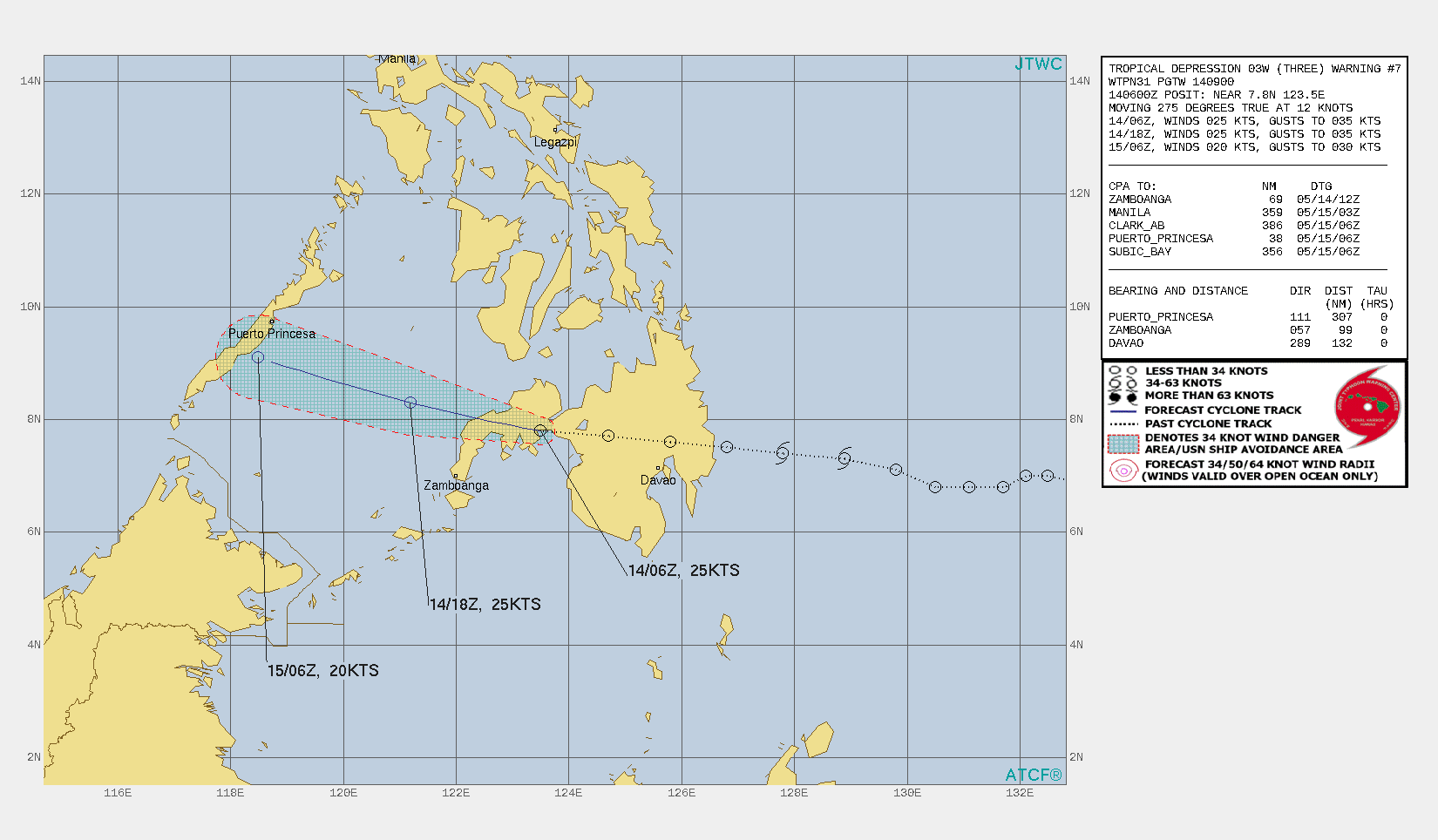 TD 03W. WARNING 7 ISSUED AT 14/09UTC.ENVIRONMENTAL ANALYSIS INDICATES MARGINAL CONDITIONS WITH MODERATE  WESTERLY VERTICAL WIND SHEAR AND WEAK OUTFLOW. ANIMATED  WATER VAPOR IMAGERY REVEALS SUBSIDENCE ASSOCIATED WITH AN UPPER- LEVEL TROUGH POSITIONED OVER THE CENTRAL PHILIPPINES EXTENDING  SOUTHWESTWARD NEAR PALAWAN ISLAND. TD 03W IS TRACKING WESTWARD ALONG  THE SOUTHERN PERIPHERY OF A LOW- TO MID-LEVEL SUBTROPICAL RIDGE  (STR) ENTRENCHED TO THE NORTH.TD 03W IS FORECAST TO TRACK WESTWARD TO WEST-NORTHWESTWARD  THROUGH THE FORECAST PERIOD UNDER THE STEERING INFLUENCE OF THE STR  POSITIONED TO THE NORTH.