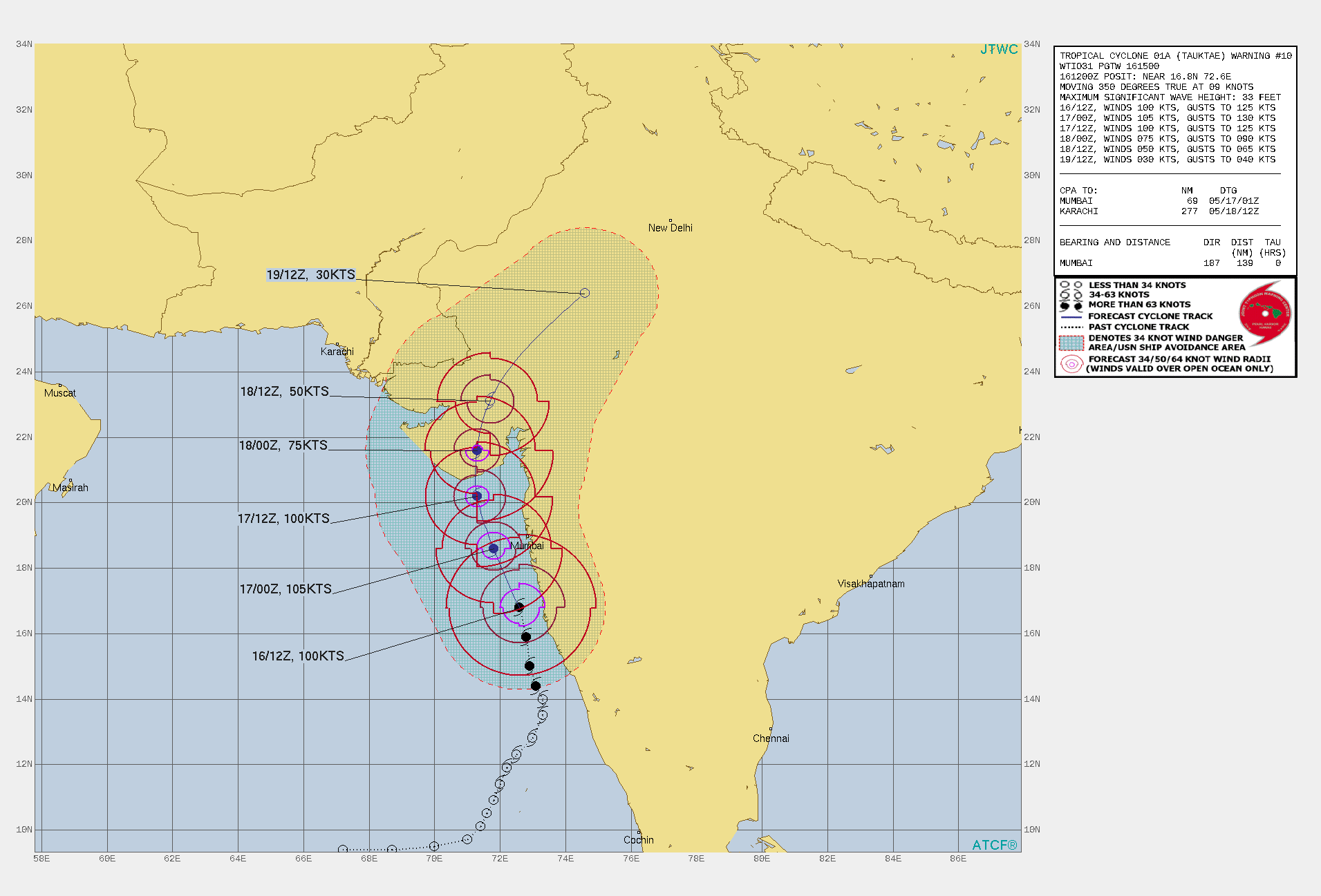 TC 01A(TAUKTAE). WARNING 10 ISSUED AT 16/15UTC.THE UPPER-LEVEL ANALYSIS INDICATES FAVORABLE ENVIRONMENTAL CONDITIONS WITH STRONG POLEWARD OUTFLOW, LOW  TO MODERATE VERTICAL WIND SHEAR AND WARM (30-31C) SEA  SURFACE TEMPERATURES. TC 01A WILL CONTINUE ON ITS CURRENT TRACK  THROUGH 24H ALONG THE WESTERN PERIPHERY OF A DEEP-LAYERED  SUBTROPICAL RIDGE TO THE EAST. THE SYSTEM IS CURRENTLY UNDERGOING  RAPID INTENSIFICATION (RI), FUELED BY A FAVORABLE ENVIRONMENT  LASTING THROUGH THE NEXT 6 HOURS AND WILL REACH A PEAK INTENSITY OF  105 KNOTS/US CAT 3. THEREAFTER, THE SYSTEM WILL BEGIN A WEAKENING TREND AS IT  ENTERS A REGION OF HIGHER SHEAR, ROUNDS THE RIDGE AXIS, AND THEN  MAKES LANDFALL BETWEEN VERAVAL AND MAHUVA, INDIA, BETWEEN 24H AND  36H. AFTER MAKING LANDFALL, THE SYSTEM WILL BEGIN TO WEAKEN RAPIDLY  OVER THE RUGGED TERRAIN BEFORE COMPLETING DISSIPATION BY 72H,  POSSIBLY SOONER.