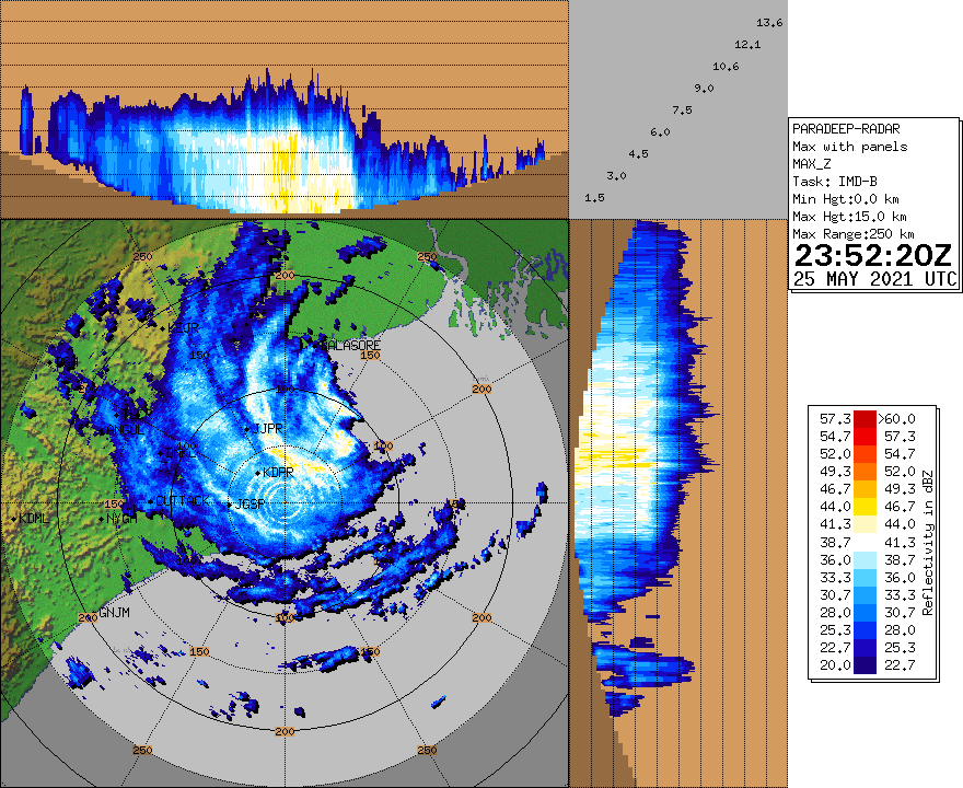 BAY OF BENGAL: TC 02B(YAAS) is close to be making landfall near  Balasore/Odisha with 150km/h top gusts, 26/03utc update