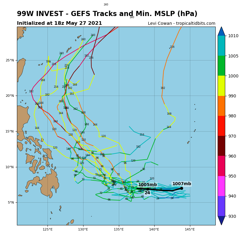 INVEST 99W. UPPER LEVEL ANALYSIS INDICATES LOW (10-15KTS) VERTICAL WIND SHEAR  AND A DEVELOPING POLEWARD OUTFLOW CHANNEL. SEA SURFACE TEMPERATURES  ARE FAVORABLE FOR DEVELOPMENT AT 29-30 DEGREES CELSIUS. GLOBAL  MODELS ARE IN GOOD AGREEMENT THAT INVEST 90W WILL CONTINUE TO TRACK  WESTWARD AS IT DEVELOPS.