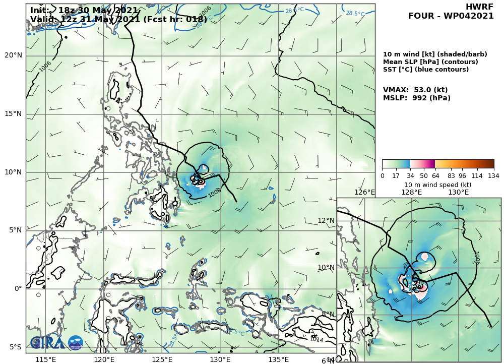 30/18UTC. HWRF INTENSITY GUIDANCE: 53KNOTS AT +18H.