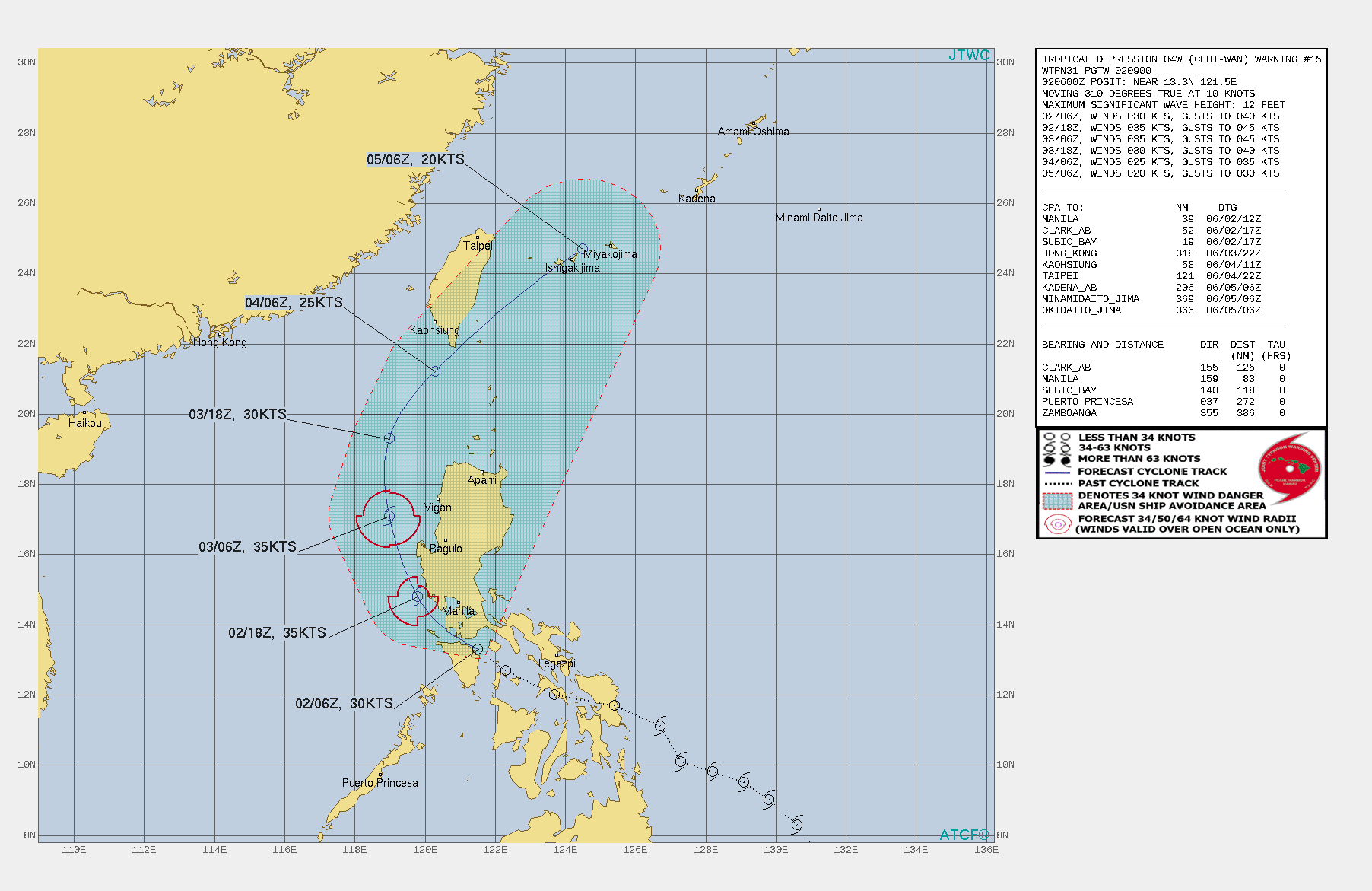 TD 04W. WARNING 15 ISSUED AT 02/09UTC.ENVIRONMENTAL CONDITIONS HAVE IMPROVED SLIGHTLY OVER THE PAST  FEW HOURS, AS EVIDENCED BY THE DEVELOPMENT OF DEEP CONVECTION ONCE  AGAIN NEAR THE CORE OF THE SYSTEM. THE UPPER-LEVEL TROUGH THAT HAS  BEEN CLOSELY TRACKING THE LLCC IS STILL PRESENT, BUT HAS WEAKENED  SIGNIFICANTLY, ALLOWING FOR A DECREASE IN VERTICAL WIND SHEAR(VWS) VALUES (15-20 KTS),  AND AN INCREASE IN UPPER-LEVEL DIVERGENT EQUATORWARD OUTFLOW. TD 04W  IS TRACKING NORTHWEST ALONG THE WESTERN PERIPHERY OF THE DEEP STR TO  THE NORTHEAST.OVER THE NEXT 12 HOURS, TD 04W IS FORECAST TO CONTINUE  TRACKING NORTHWESTWARD, SKIRTING THE SOUTHERN COAST OF LUZON TO THE  SOUTH OF MANILA AND REEMERGE INTO SOUTH CHINA SEA TO THE WEST OF  SUBIC BAY. AS IT DOES SO, THE UPPER-LEVEL PATTERN IS EXPECTED TO  SHIFT SLIGHTLY, WITH THE PREVIOUSLY MENTIONED TROUGH DISSIPATING,  ALLOWING FOR DEVELOPMENT OF A DIVERGENT OUTFLOW PATTERN. THE NET  RESULT WILL BE A SHORT PERIOD OF INTENSIFICATION, PEAKING AT 35 KTS  THROUGH 12H. BY 36H THE SYSTEM WILL BEGIN TO ROUND THE AXIS OF  THE STEERING RIDGE AND WILL BEGIN TRACKING NORTHWARD INTO THE  CONVERGENT SECTOR ON THE SOUTH SIDE OF A 200 MB ANTICYCLONE OVER  SOUTHERN CHINA. THE CONVERGENT FLOW ALOFT WILL INHIBIT CONVECTIVE  DEVELOPMENT AND WILL LEAD TO A STEADY WEAKENING TREND THROUGH THE  REMAINDER OF THE FORECAST. THE SYSTEM IS EXPECTED TO DISSIPATE AS A  TROPICAL CYCLONE BY 72H AS IT EXPERIENCES RAPIDLY INCREASING VWS  AS IT INTERACTS WITH THE STRONG MID-LATITUDE WESTERLY FLOW.