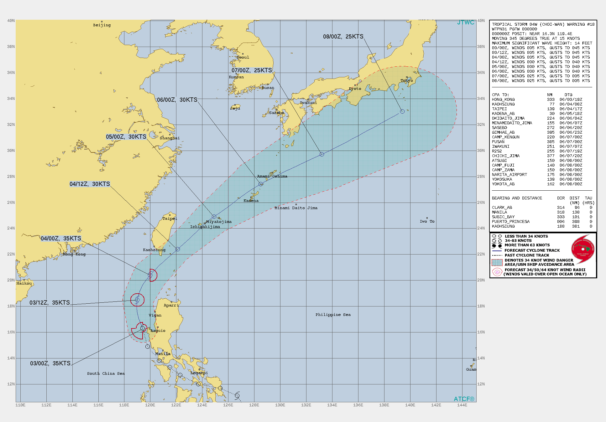 TS 04W. WARNING 18 ISSUED AT 03/03UTC.THE SYSTEM IS IN A MARGINAL ENVIRONMENT WITH GOOD  WESTWARD AND EQUATORWARD OUTFLOW AND VERY WARM (30-31C) SEA SURFACE  TEMPERATURES, OFFSET BY MODERATE TO STRONG (20-25KT) VERTICAL WIND  SHEAR(VWS) FROM THE NORTHEAST. THE CYCLONE IS TRACKING ALONG THE WESTERN  PERIPHERY OF THE SUBTROPICAL RIDGE (STR) TO THE EAST-NORTHEAST.  TS 04W WILL CONTINUE TO TRACK NORTH-NORTHWESTWARD OVER THE  NEXT 12 HOURS, MAKING THE TURN NORTH-NORTHEASTWARD THEN  NORTHEASTWARD AFTER 12H UNDER THE STEERING INFLUENCE OF THE STR.  THE SYSTEM IS FORECAST TO REMAIN AT 35KNOTS UNDER THE AFOREMENTIONED  MARGINAL CONDITIONS AS IT ROUNDS THE RIDGE AXIS. BY 36H, TS 04W  WILL WEAKEN TO 30 KNOTS DUE TO INCREASING VWS ASSOCIATED WITH STRONG  NORTHEASTERLY FLOW FROM A SECONDARY STR ANCHORED OVER SOUTHEASTERN  CHINA. THE SYSTEM WILL REMAIN AT 30 KNOTS AS IT PASSES NORTH OF KADENA  AIR BASE BEFORE 48H AND UP TO 72H AS IT CONTINUES  NORTHEASTWARD. AFTER 72H, TS CHOI-WAN WILL ACCELERATE NORTHEASTWARD ON THE  POLEWARD SIDE OF THE STEERING STR. CONCURRENTLY BY 96H, IT WILL  BEGIN EXTRA-TROPICAL TRANSITION (ETT) AS IT ENTERS THE BAROCLINIC  ZONE AND WILL COMPLETE ETT SOUTH OF YOKOSUKA, JAPAN, BY 120H.  THERE IS A DISTINCT POSSIBILITY THAT TS 04W WILL DISSIPATE BEFORE  ETT.
