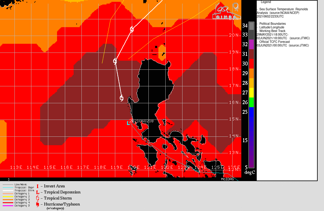 TS 04W IS TRACKING OVER SEA SURFACE TEMPRATURES ABOVE 30C.