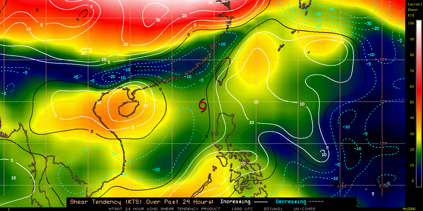 03/18UTC. 24H SHEAR TENDENCY.UW-CIMSS Experimental Vertical Shear and TC Intensity Trend Estimates: CIMSS Vertical Shear Magnitude : 11.9 m/s (23.1 kts)Direction : 43.7deg Outlook for TC Intensification Based on Current Env. Shear Values and MPI Differential: FAVOURABLE OVER 24H.