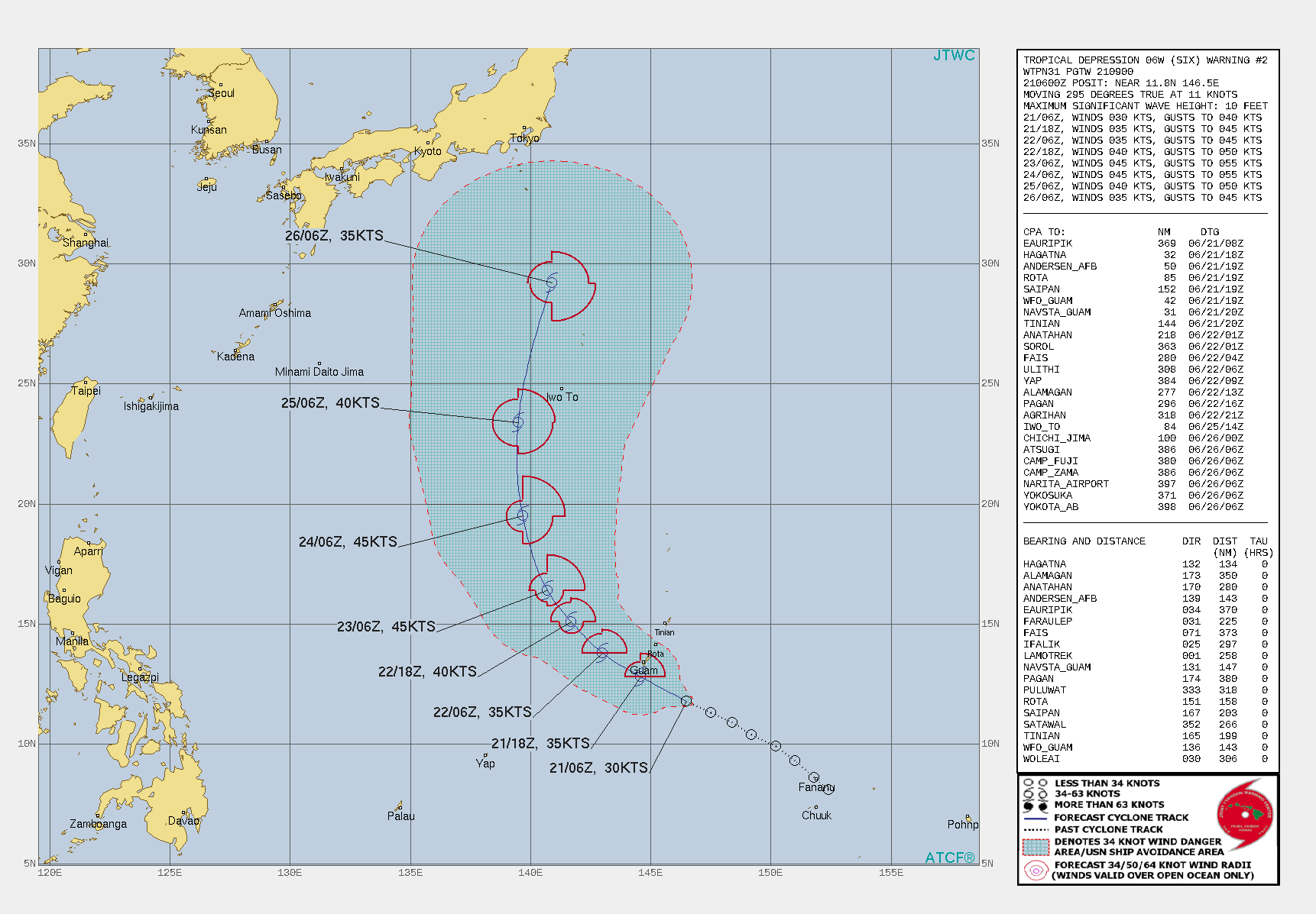 WARNING 2 ISSUED AT 21/09UTC. THERE ARE NO SIGNIFICANT CHANGES TO THE FORECAST FROM THE PREVIOUS WARNING. FORECAST DISCUSSION: TD 06W IS FORECAST TO TRACK AROUND THE SOUTHWESTERN PERIPHERY OF THE DEEP STR CENTERED FAR TO THE NORTHEAST THROUGH 36H, THEN SLOW SLIGHTLY AS IT APPROACHES THE RIDGE AXIS BY TAU 48. THE SYSTEM IS EXPECTED TO ROUND THE RIDGE AXIS BY AROUND 96H, THEN BEGIN TO ACCELERATE NORTH-NORTHEASTWARD THROUGH 120H. BY 120H, AS THE SYSTEM BEGINS TO MOVE NORTHEASTWARD, IT WILL BEGIN TO INTERACT BOTH WITH THE MEIYU BOUNDARY AND A MID-LATITUDE MAJOR SHORTWAVE TROUGH MOVING SOUTH OVER HONSHU, AND BEGIN TO TRANSITION TO AN EXTRATROPICAL SYSTEM. IN LIGHT OF THE POOR UPPER-LEVEL ENVIRONMENT AND THE SLOW DEVELOPMENT OF THE CONVECTIVE CORE, THE SYSTEM IS EXPECTED TO ONLY SLOWLY INTENSIFY OVER THE NEXT 24 HOURS. A PERIOD OF SLIGHTLY FASTER INTENSIFICATION IS EXPECTED BETWEEN 36H AND 48H AS THE SYSTEM TRACKS OVER VERY WARM, HIGH OHC WATERS WITH A SIMULTANEOUS IMPROVEMENT IN THE UPPER-LEVEL OUTFLOW PATTERN. AFTER 96H, THE COMBINATION OF DECREASING SSTS, INCREASING NORTHERLY VERTICAL WIND SHEAR AND CONVERGENT FLOW ALOFT WILL CONSPIRE TO INDUCE STEADY WEAKENING THROUGH THE REMAINDER OF THE FORECAST PERIOD// ANALYSIS CONFIDENCE:    INITIAL POSITION: HIGH    INITIAL INTENSITY: MEDIUM