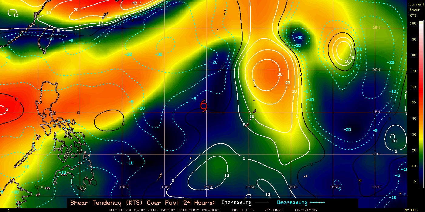23/06UTC.24H SHEAR TENDENCY.UW-CIMSS Experimental Vertical Shear and TC Intensity Trend Estimates: CIMSS Vertical Shear Magnitude : 3.2 m/s (6.3 kts)Direction : 90.8deg Outlook for TC Intensification Based on Current Env. Shear Values and MPI Differential: VERY FAVOURABLE OVER 24H.